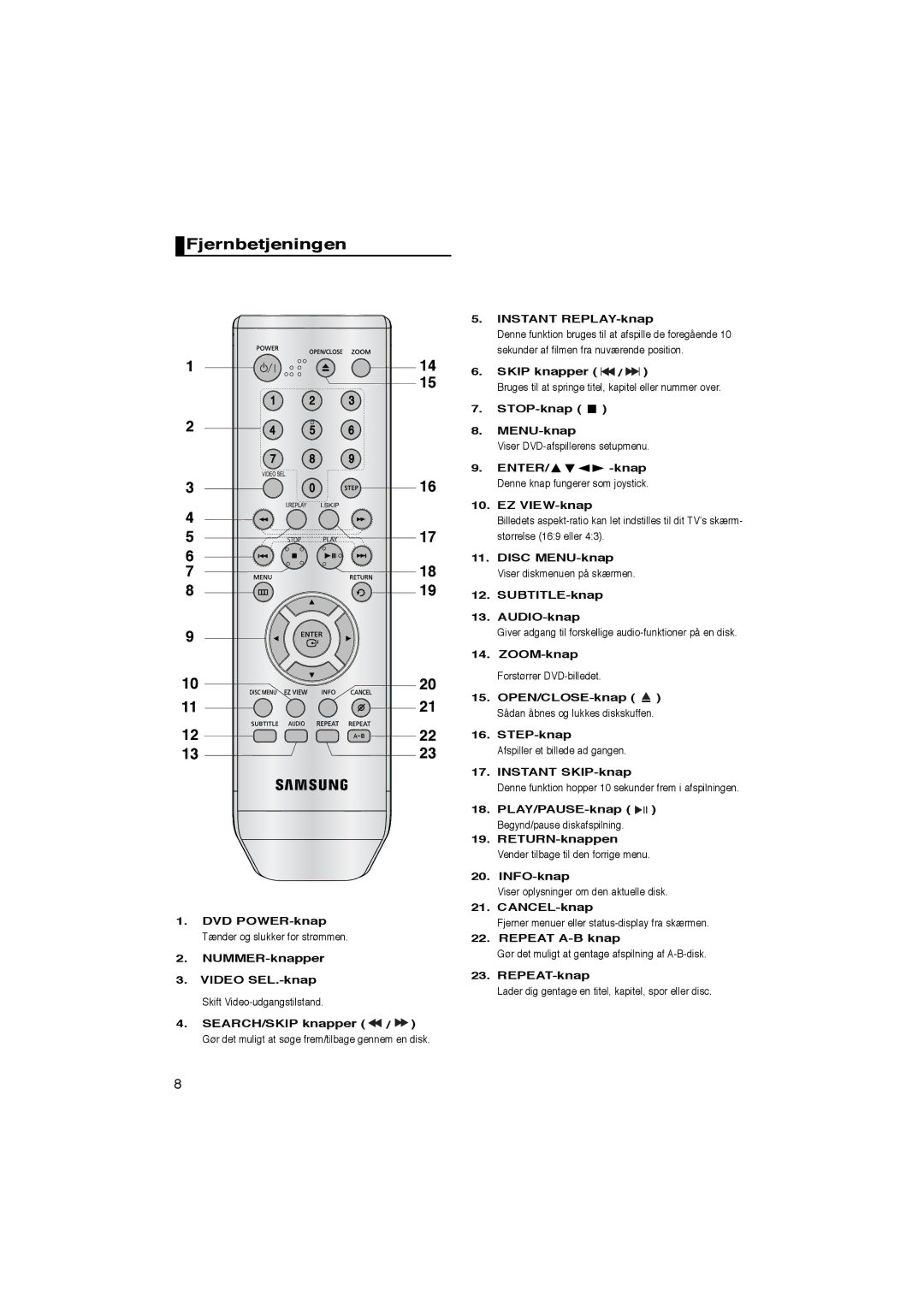 Samsung DVD-P365/XEE manual Fjernbetjeningen 