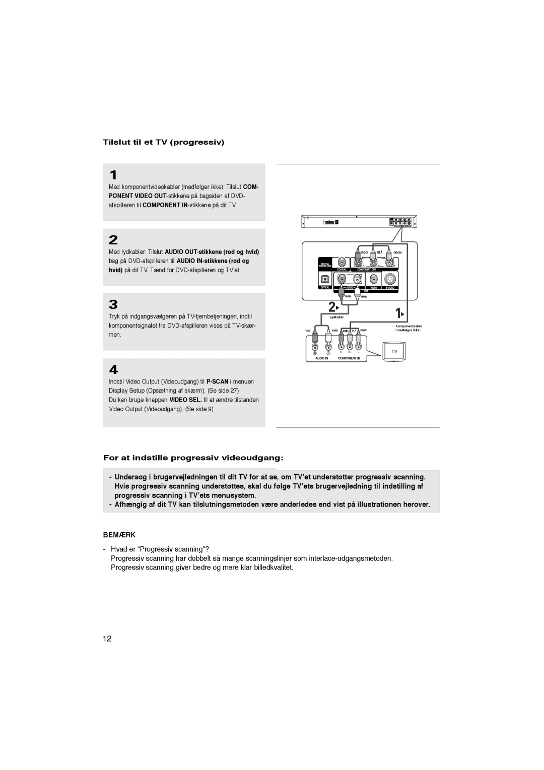 Samsung DVD-P365/XEE manual Tilslut til et TV progressiv, Input Function. And you have understøttes,to set up he TV, Men 