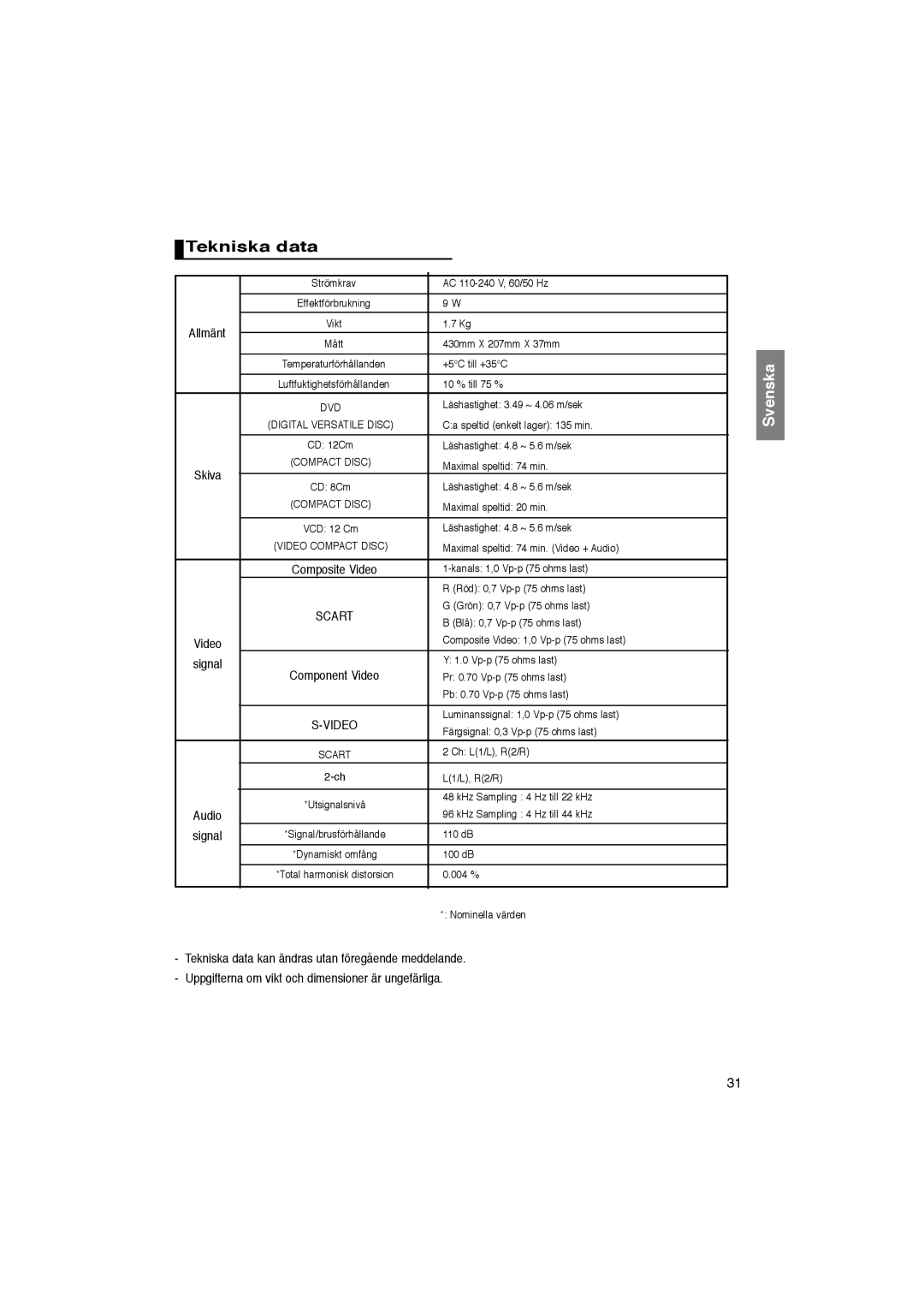 Samsung DVD-P365/XEE manual Tekniska data 