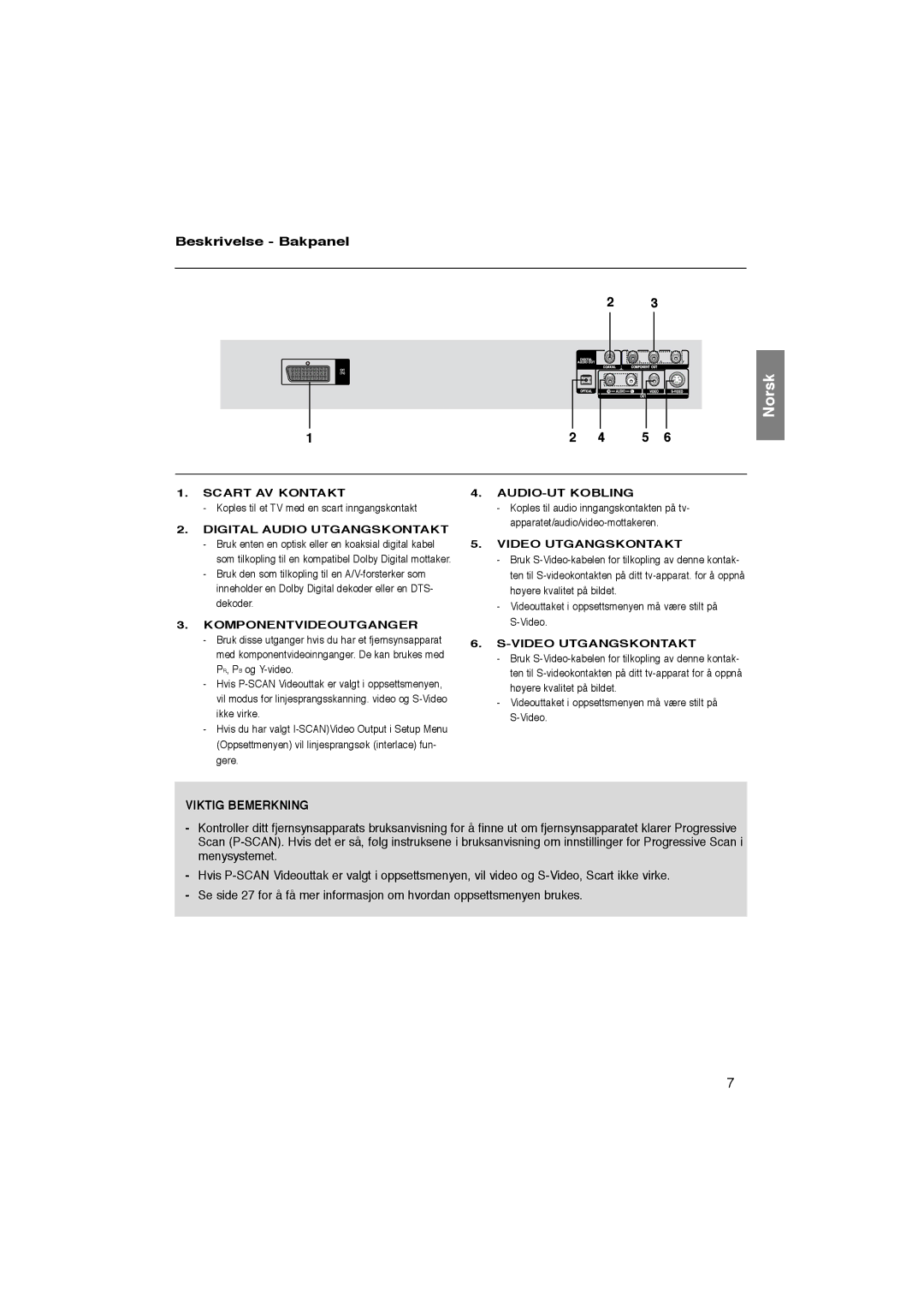 Samsung DVD-P365/XEE manual Beskrivelse Bakpanel 