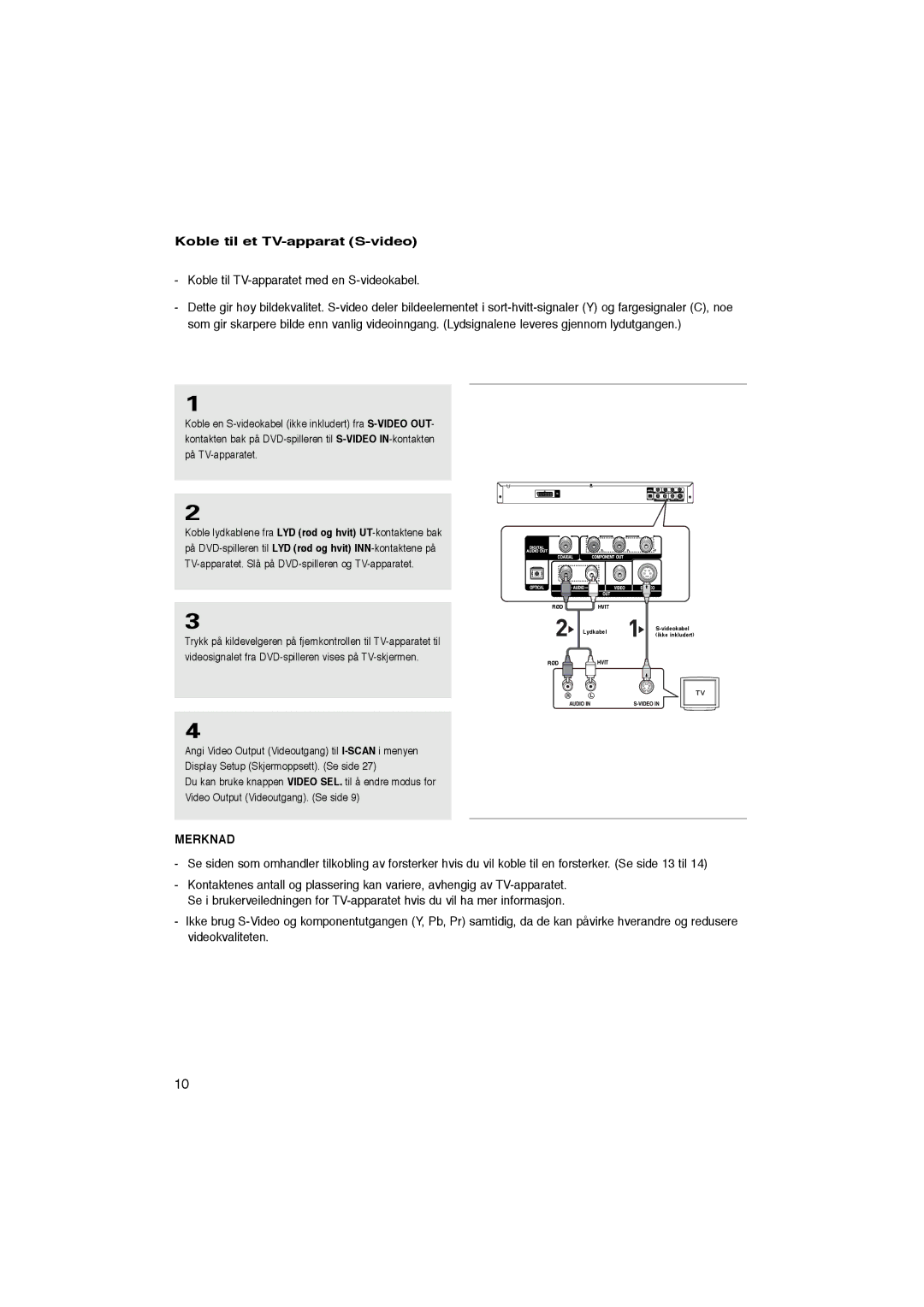 Samsung DVD-P365/XEE manual Koble til et TV-apparat S-video, Koble til TV-apparatet med en S-videokabel 