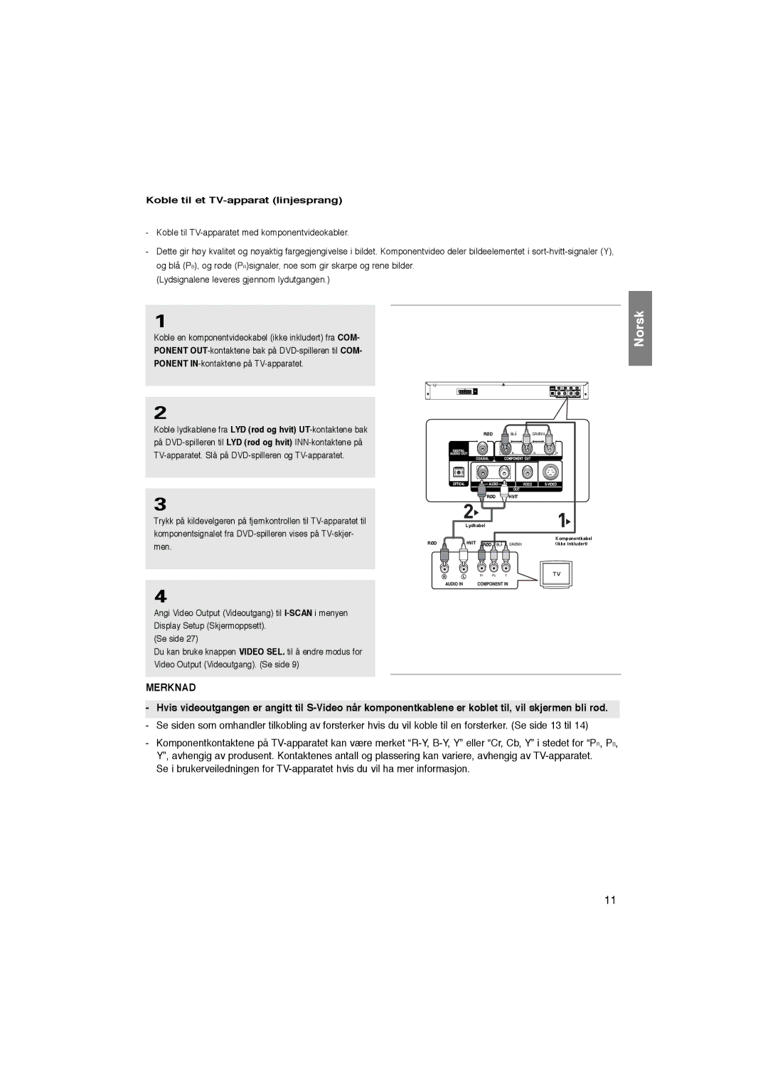 Samsung DVD-P365/XEE manual Koble til et TV-apparat linjesprang, Men 