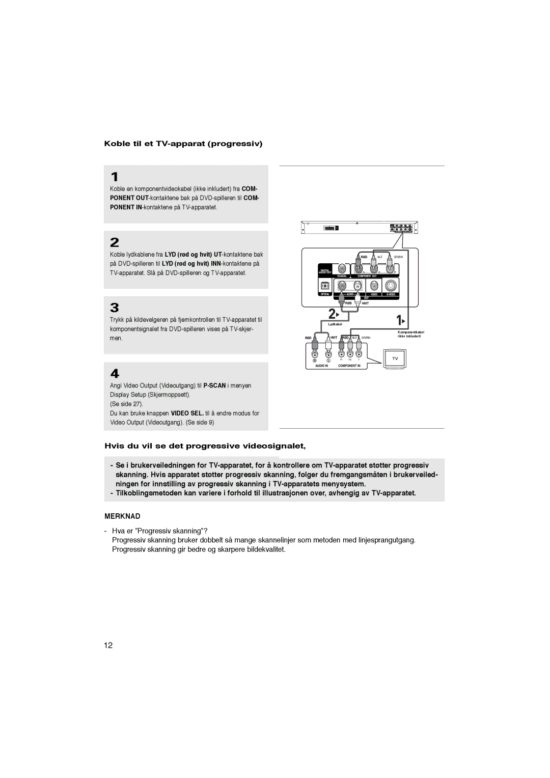 Samsung DVD-P365/XEE manual Koble til et TV-apparat progressiv, Input Function. And you have to set up the TV 