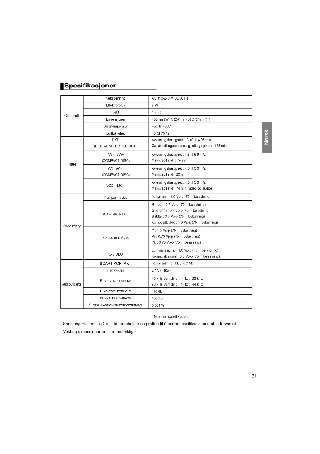 Samsung DVD-P365/XEE manual Spesifikasjoner, Vekt og dimensjoner er tilnærmet riktige 