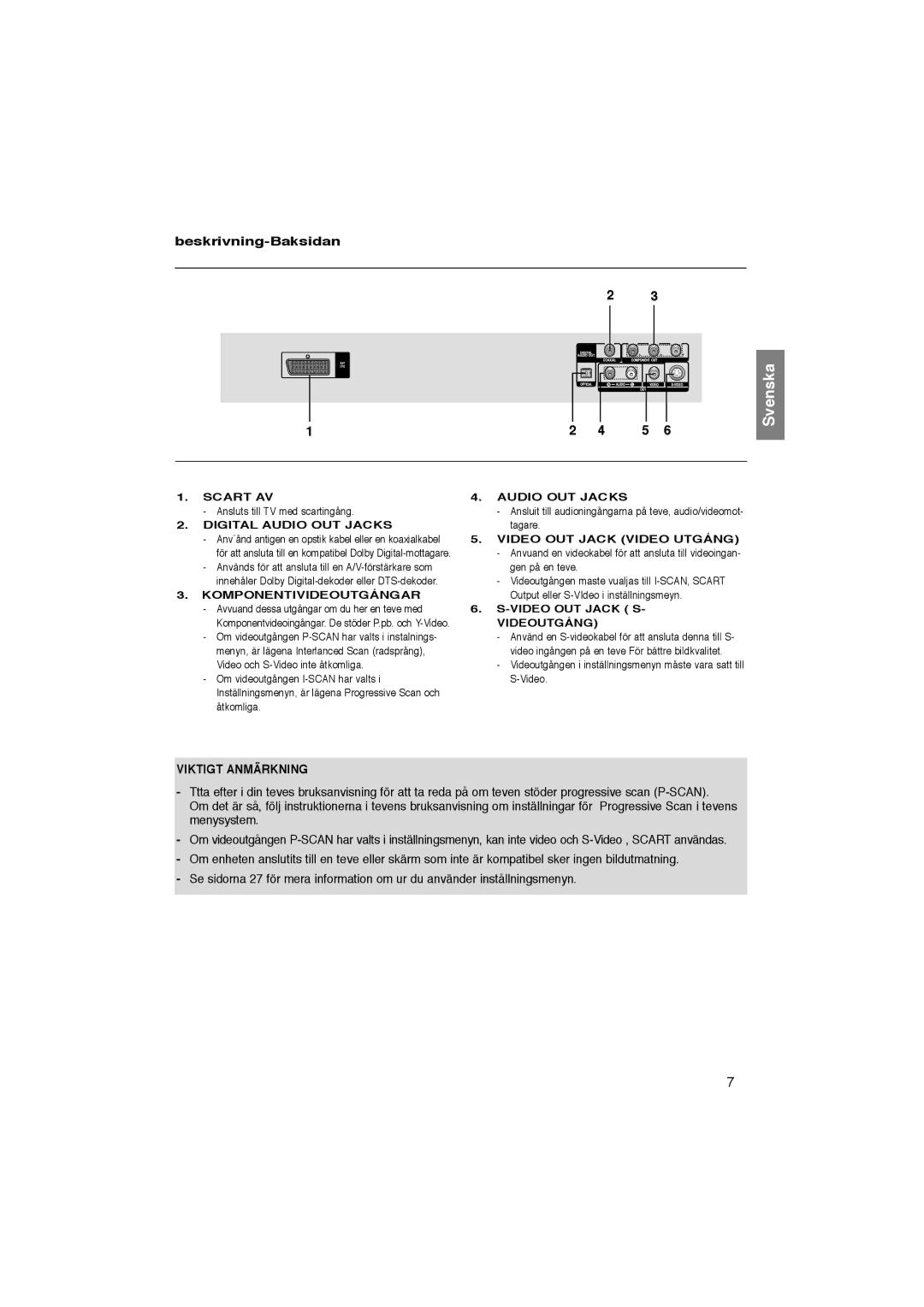 Samsung DVD-P365/XEE manual Beskrivning-Baksidan 