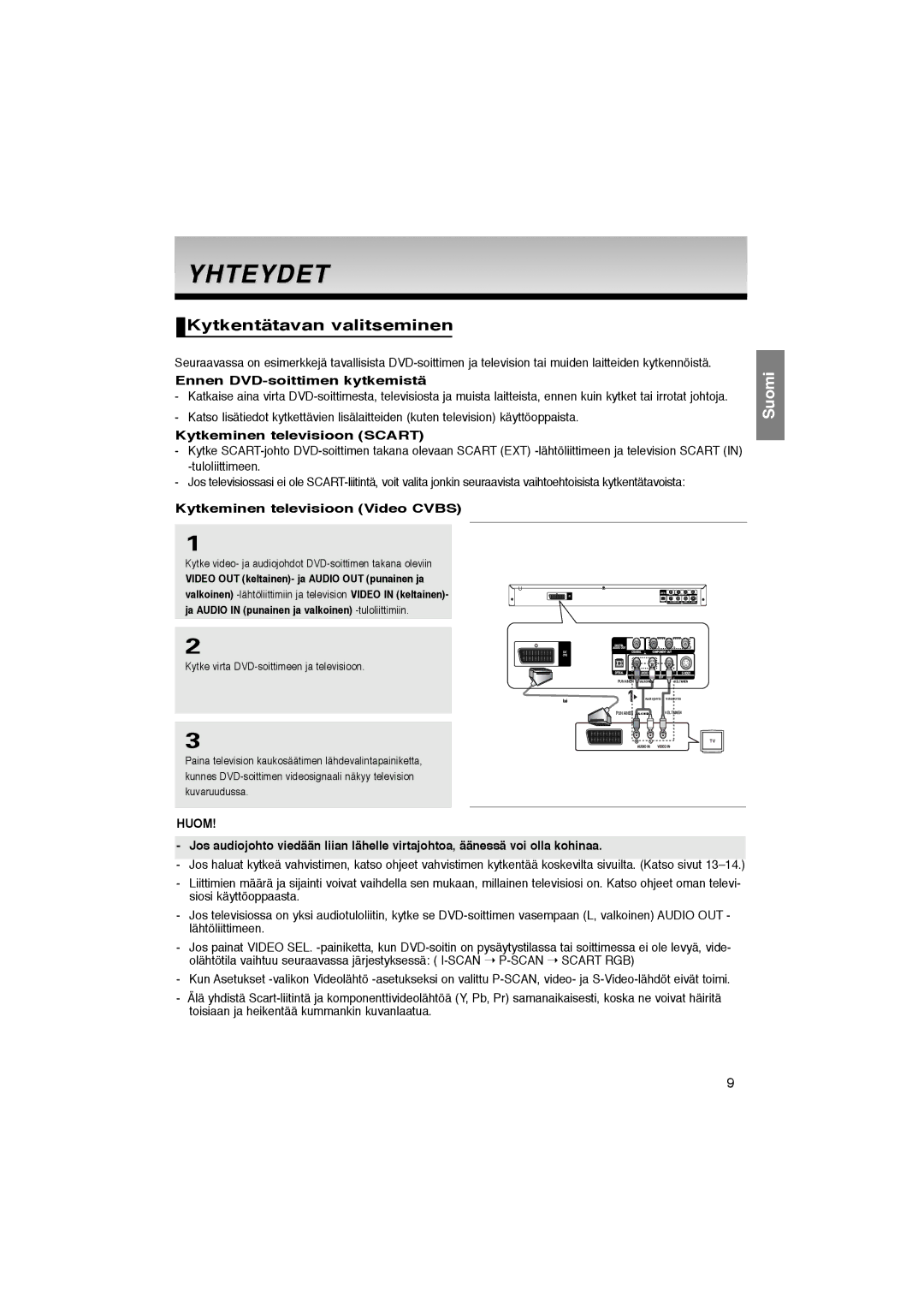 Samsung DVD-P365/XEE Yhteydet, Kytkentätavan valitseminen, Ennen DVD-soittimen kytkemistä, Kytkeminen televisioon Scart 