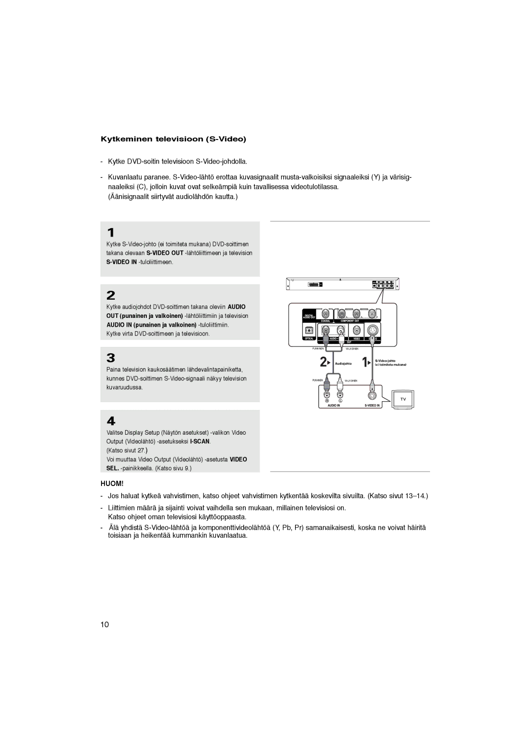 Samsung DVD-P365/XEE manual Kytkeminen televisioon S-Video 