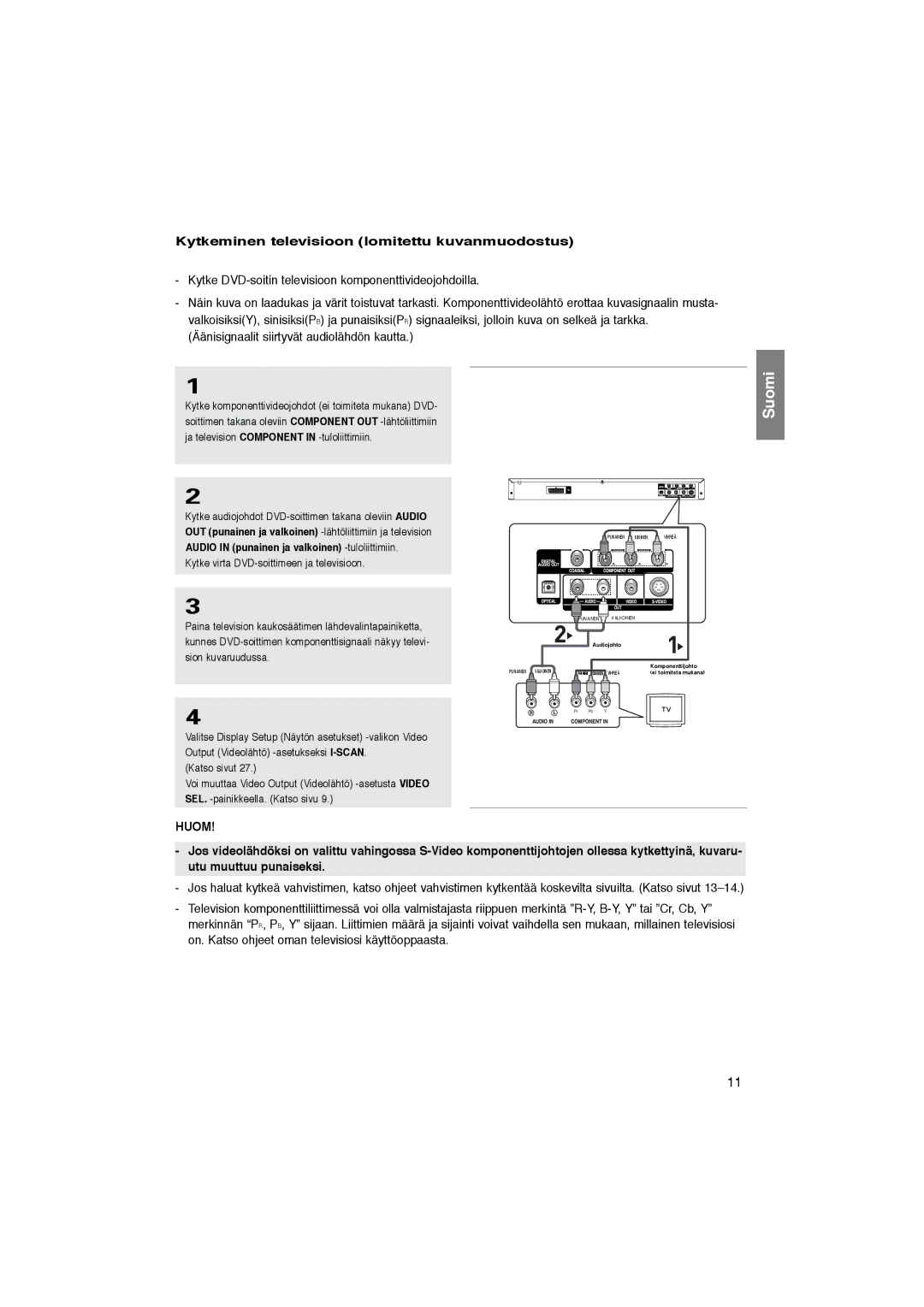 Samsung DVD-P365/XEE manual Kytkeminen televisioon lomitettu kuvanmuodostus 