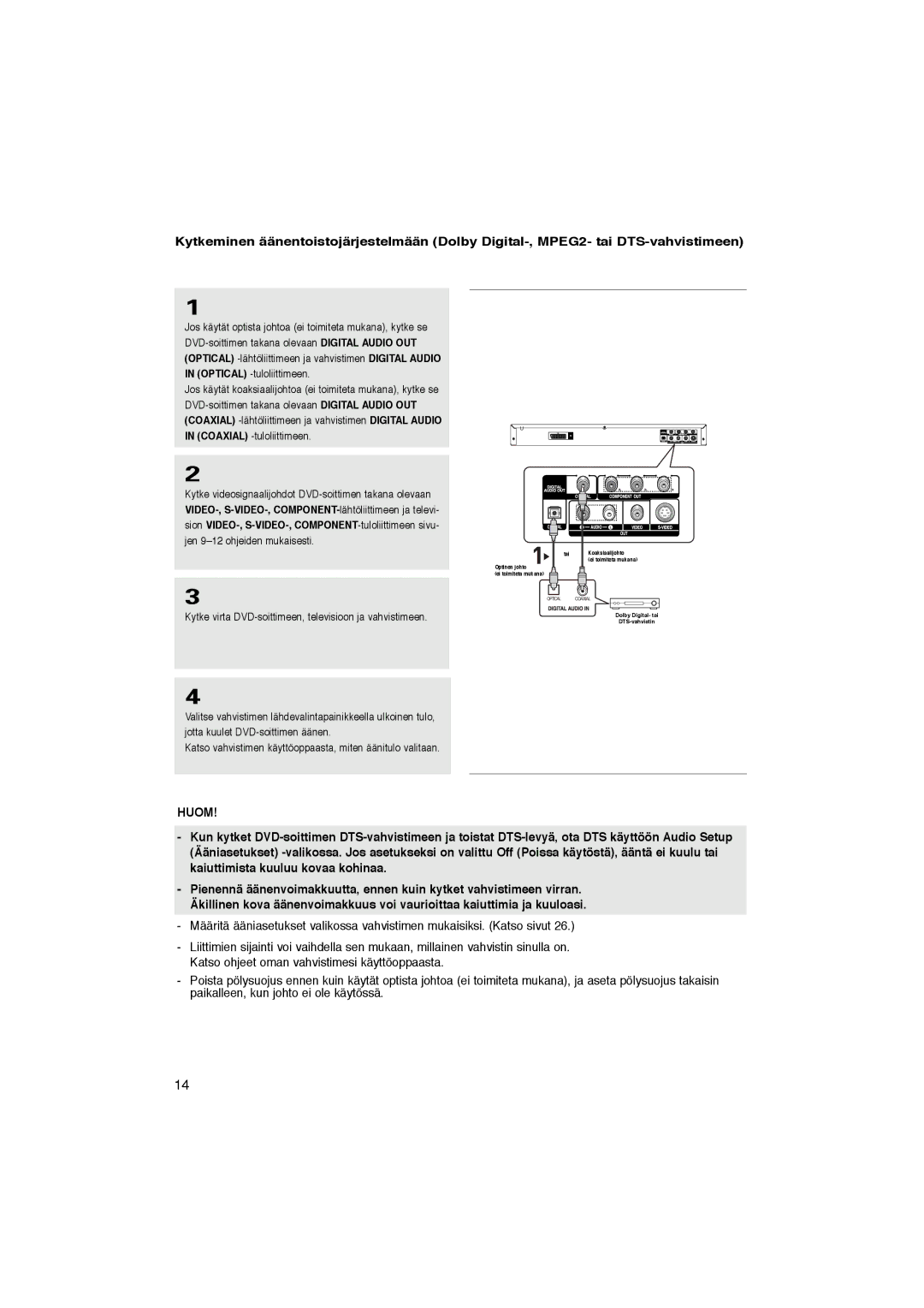 Samsung DVD-P365/XEE manual Optinen johto Ei toimiteta mukana 