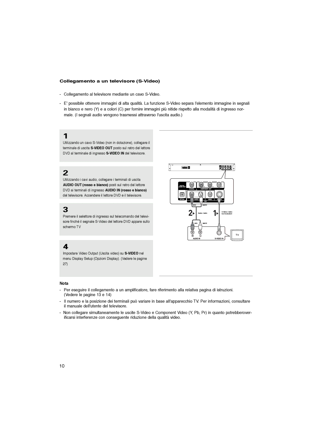 Samsung DVD-P365/XET manual Collegamento a un televisore S-Video 