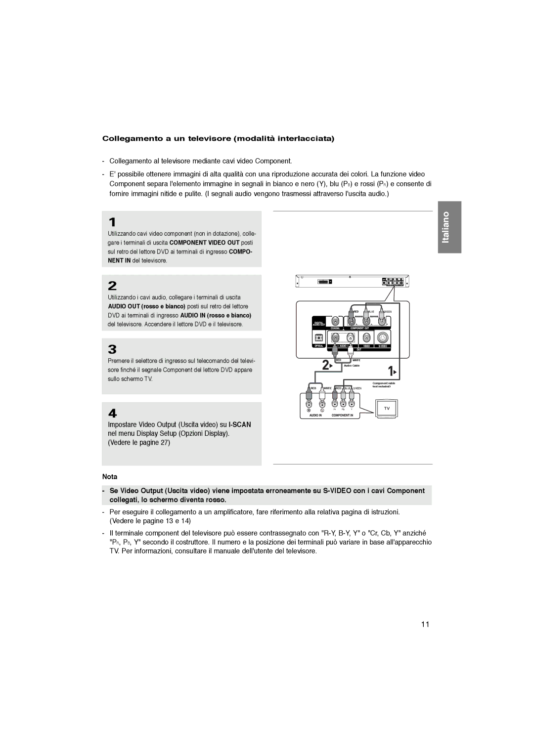 Samsung DVD-P365/XET manual Collegamento a un televisore modalità interlacciata 