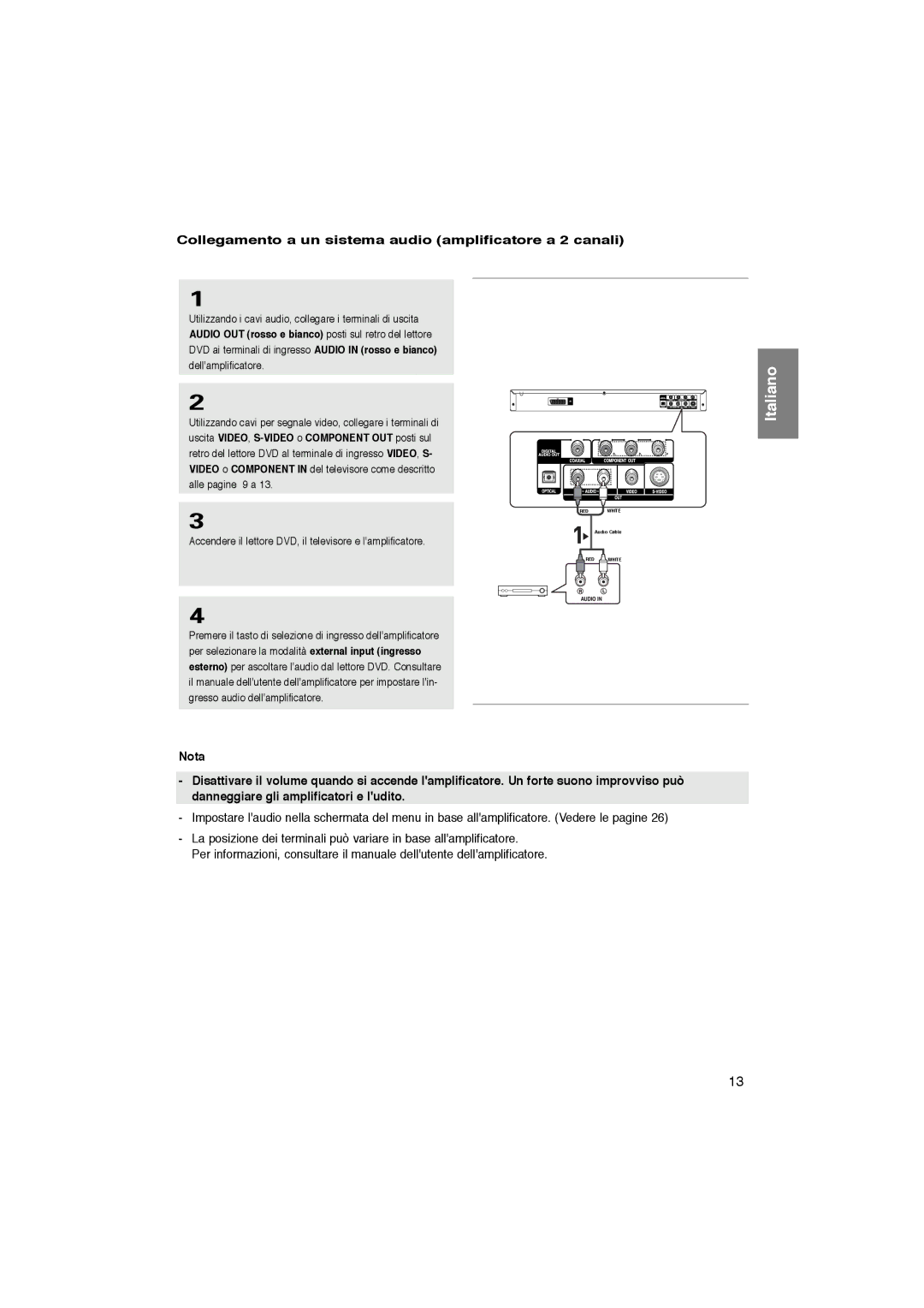 Samsung DVD-P365/XET manual Collegamento a un sistema audio amplificatore a 2 canali 