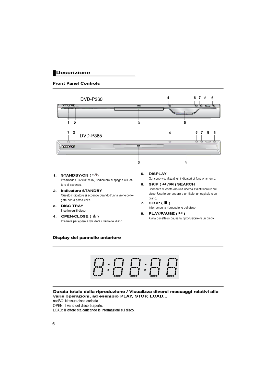 Samsung DVD-P365/XET manual Descrizione, DVD-P360, Front Panel Controls 