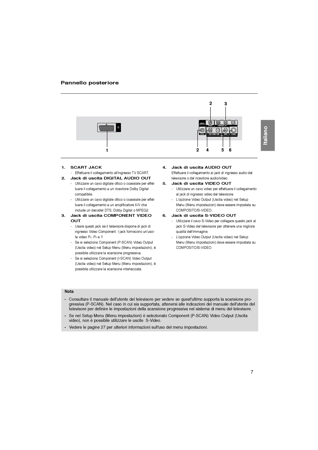 Samsung DVD-P365/XET manual Jack di uscita Digital Audio OUT, Jack di uscita Component Video OUT, Jack di uscita Audio OUT 