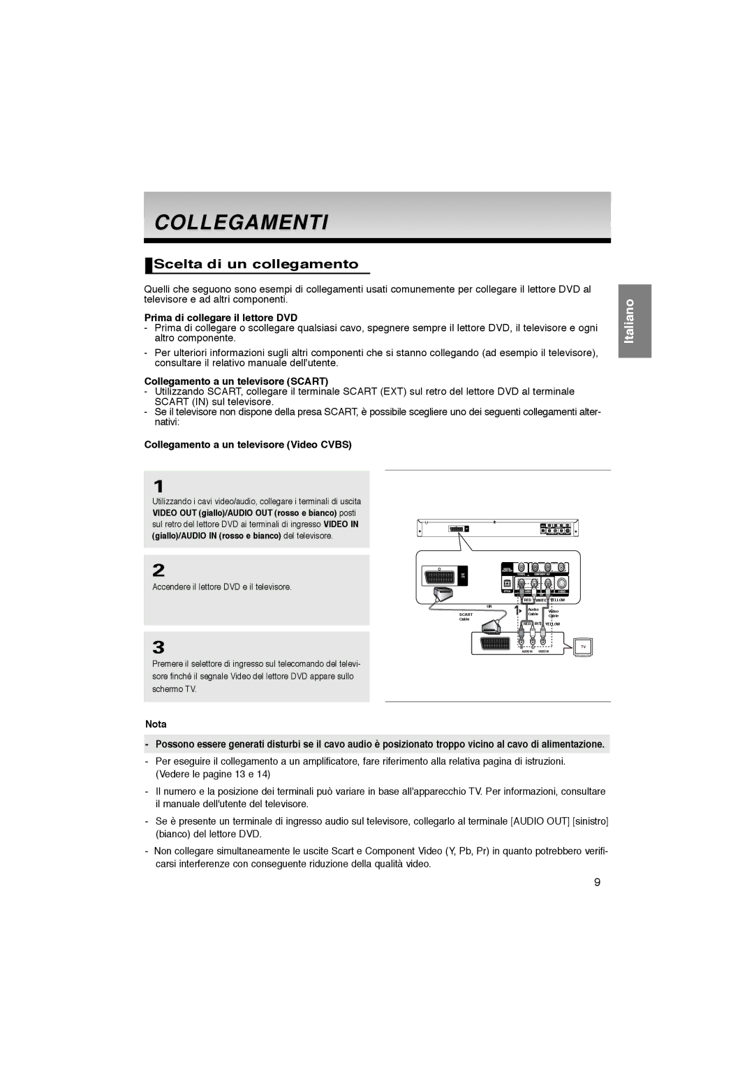 Samsung DVD-P365/XET manual Collegamenti, Scelta di un collegamento, Prima di collegare il lettore DVD 