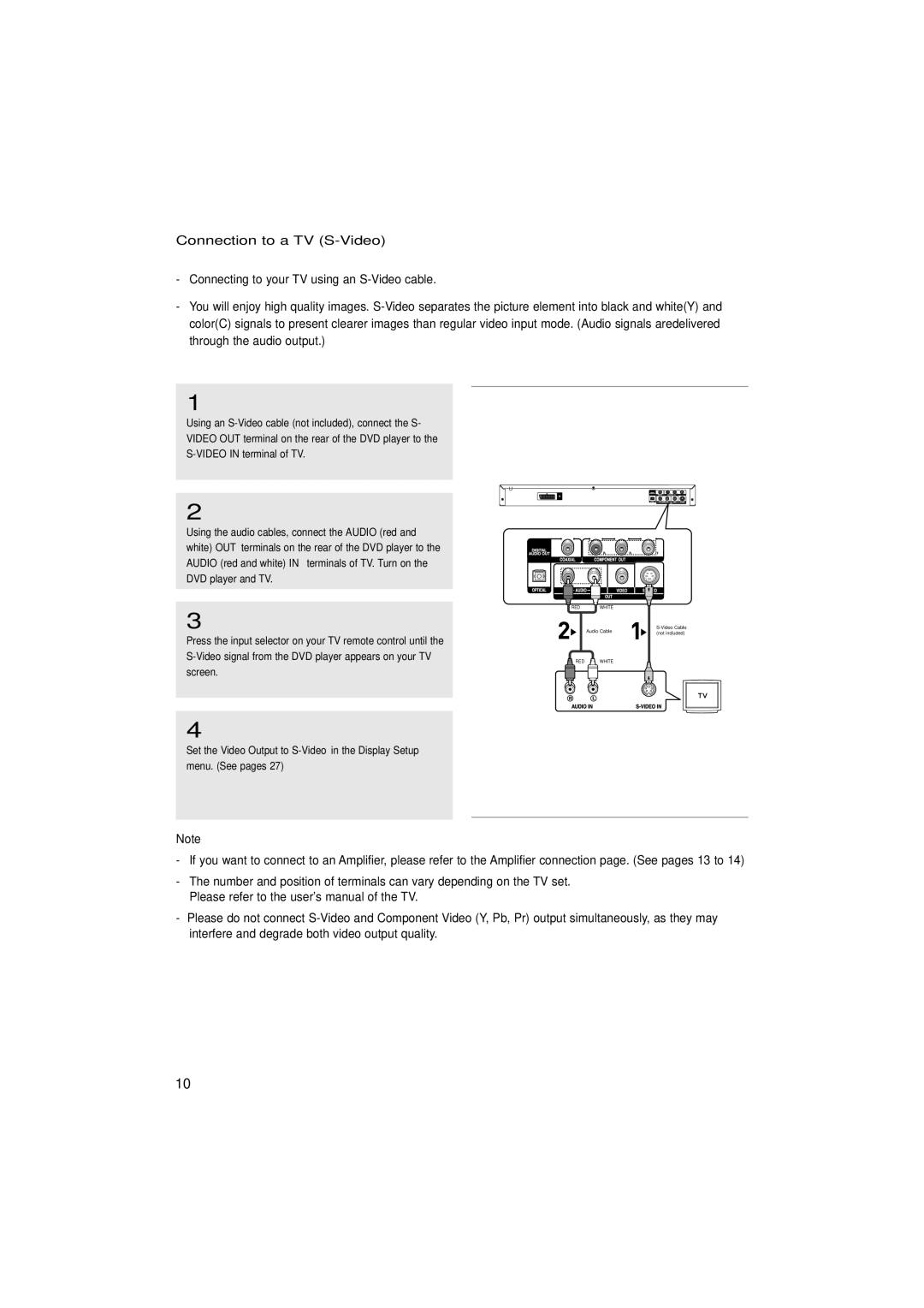 Samsung DVD-P370/XEC, DVD-P370/AUS, DVD-P370/EUR manual Connection to a TV S-Video 