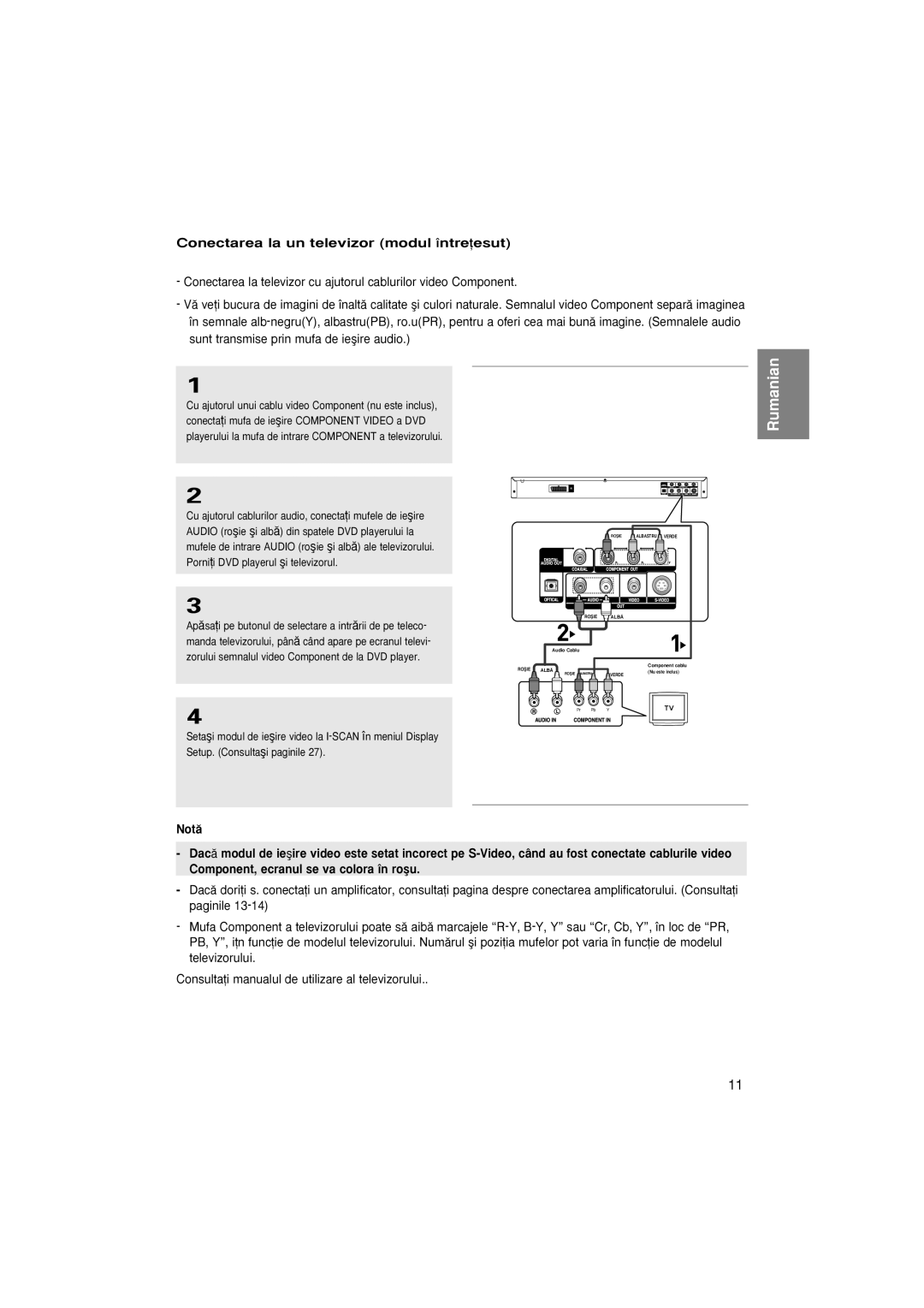 Samsung DVD-P370/AUS, DVD-P370/XEC Conectarea la un televizor modul ¶ntreesut, Component, ecranul se va colora ¶n ro≥u 