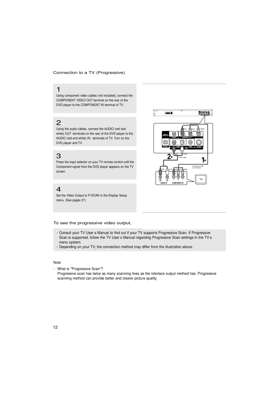 Samsung DVD-P370/AUS, DVD-P370/XEC, DVD-P370/EUR manual Connection to a TV Progressive 