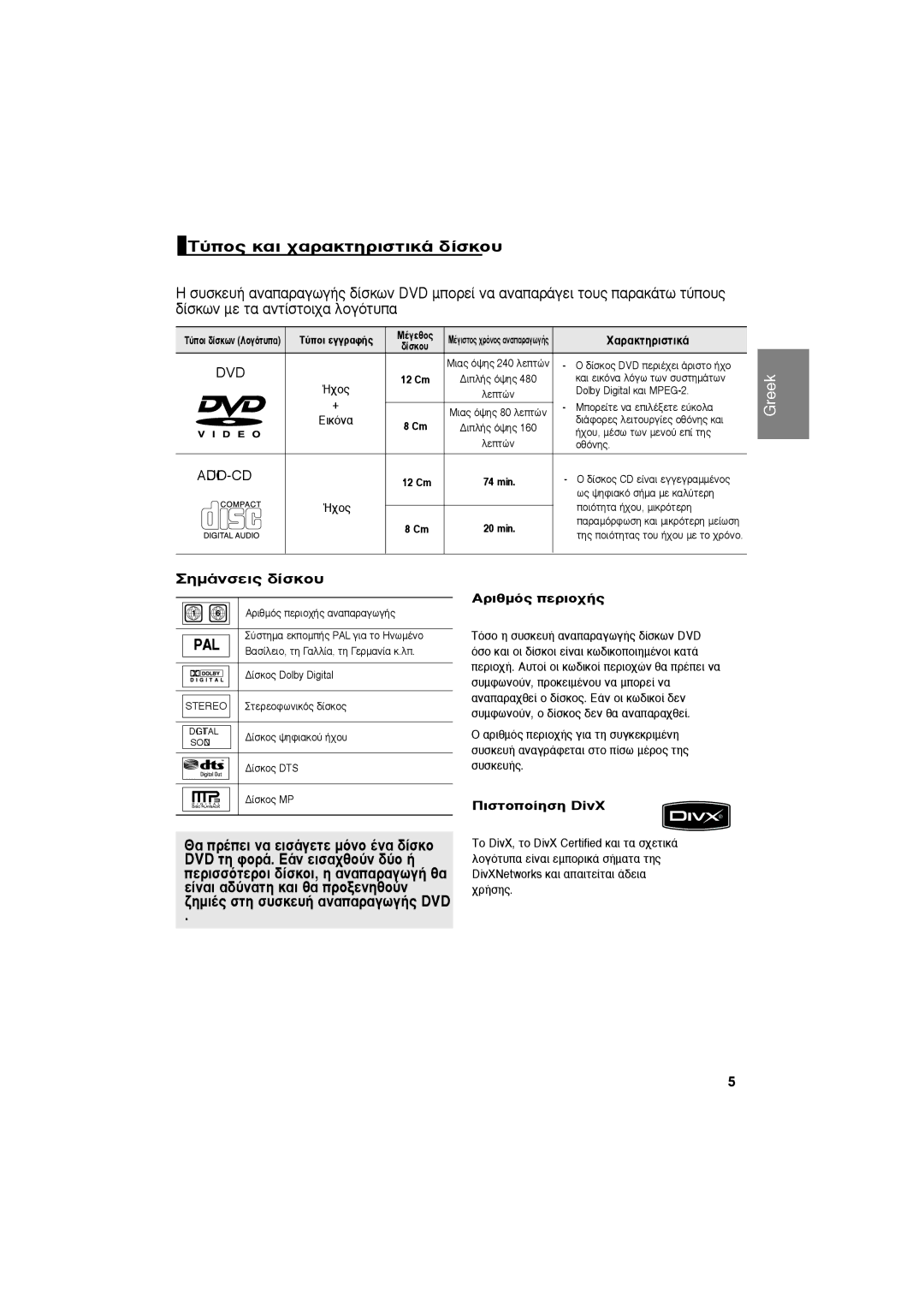 Samsung DVD-P370/EUR, DVD-P370/AUS, DVD-P370/XEC manual ·Ú·Îùëúèûùèî¿, ¯Ô˜, ¶ÈÛÙÔÔ›ËÛË DivX, ‡Ôè Âááú·Ê‹˜, ¤ÁÂıÔ˜ 