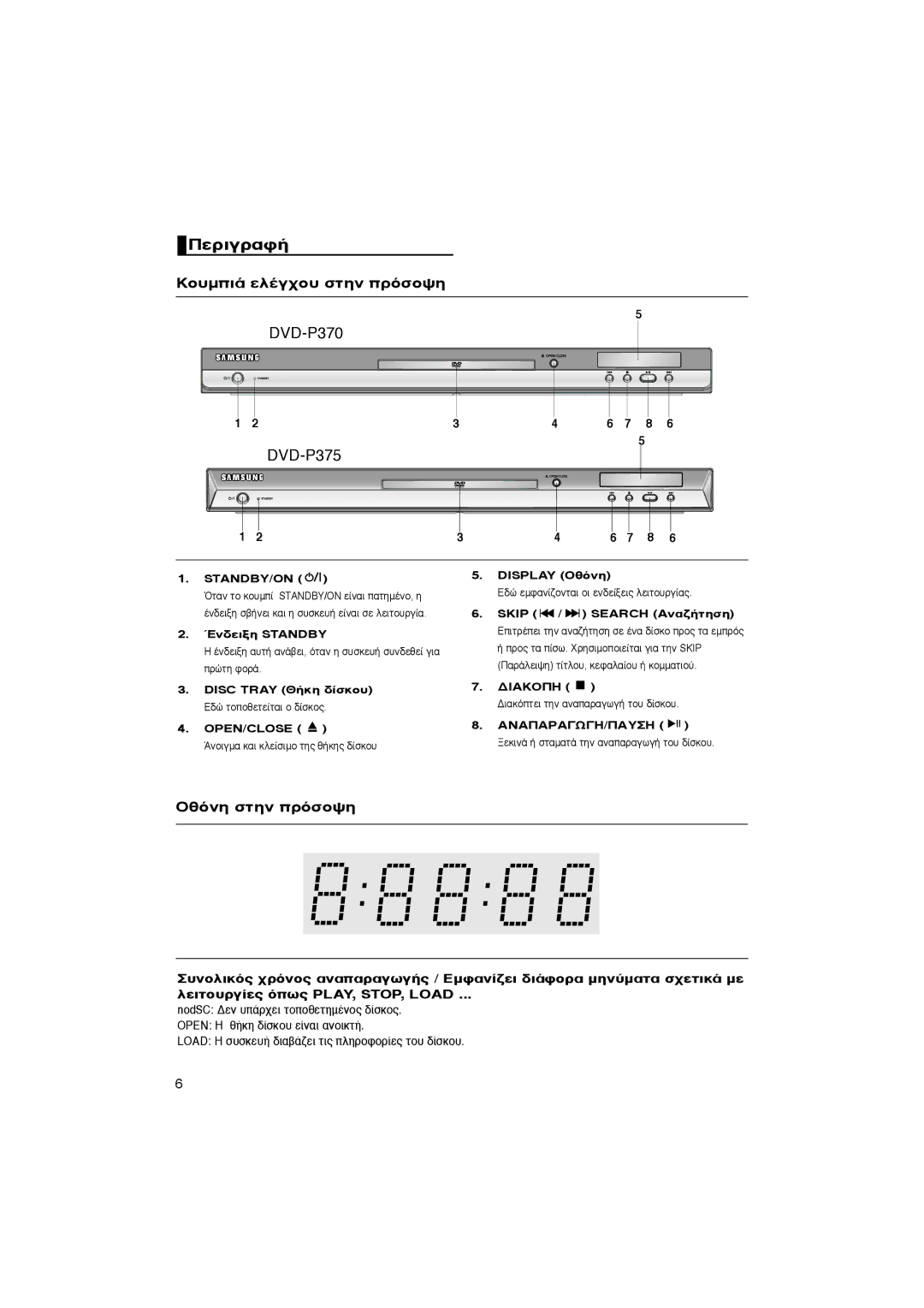 Samsung DVD-P370/AUS, DVD-P370/XEC, DVD-P370/EUR manual ˘ÌÈ¿ ÂÏ¤Á¯Ô˘ Ûùëó ÚﬁÛÔ„Ë, √ıﬁÓË Ûùëó ÚﬁÛÔ„Ë, ŒÓ‰ÂÈÍË Standby 