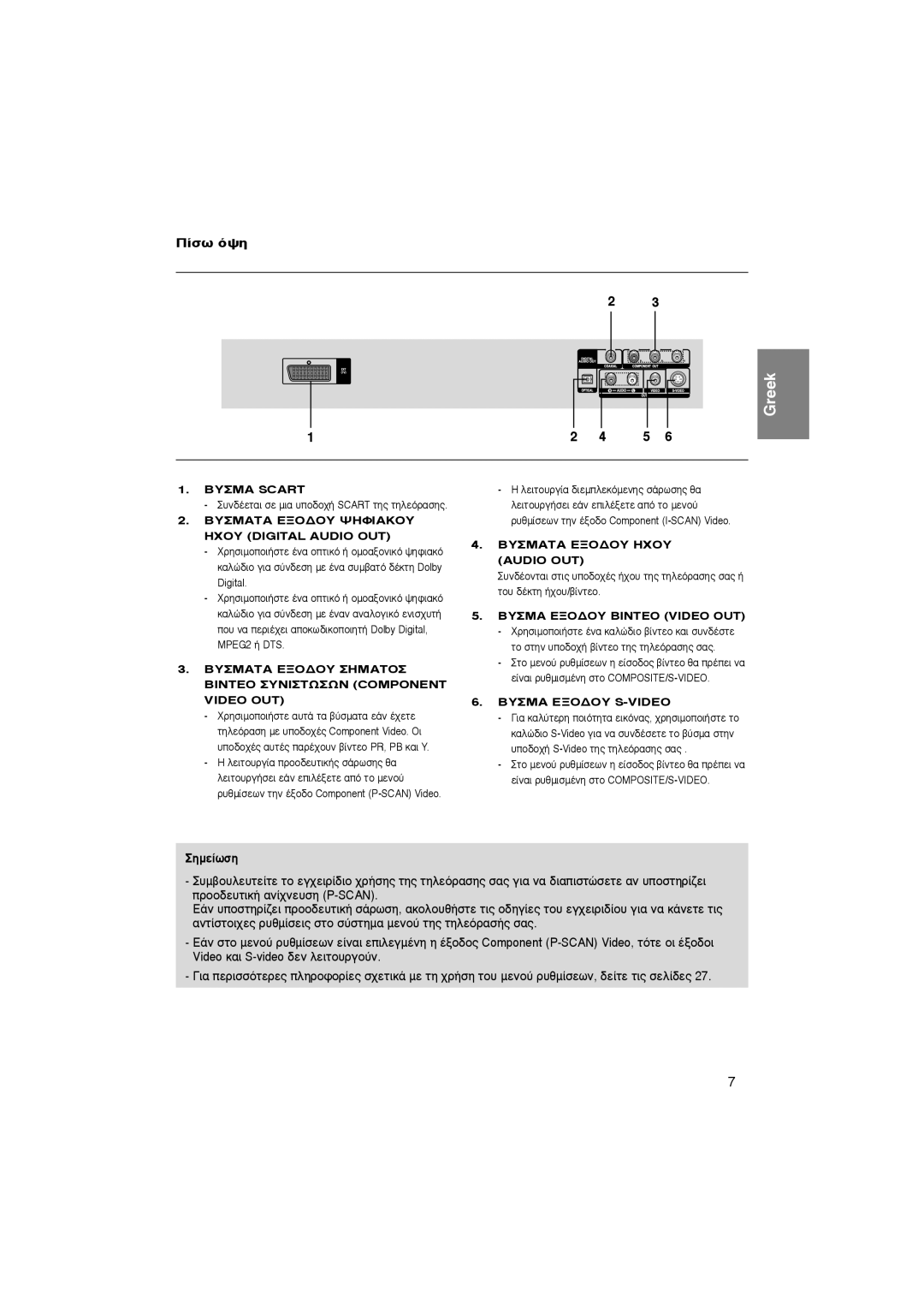 Samsung DVD-P370/XEC, DVD-P370/AUS, DVD-P370/EUR manual ¶›Ûˆ ﬁ„Ë, Ëìâ›ˆûë, Audio OUT 