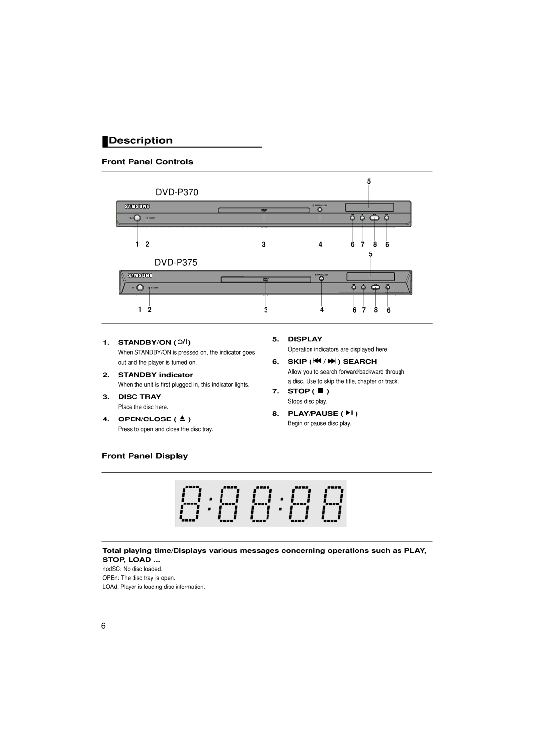 Samsung DVD-P370/AUS, DVD-P370/XEC, DVD-P370/EUR manual Description, Front Panel Controls, 234 6 7 8, Front Panel Display 