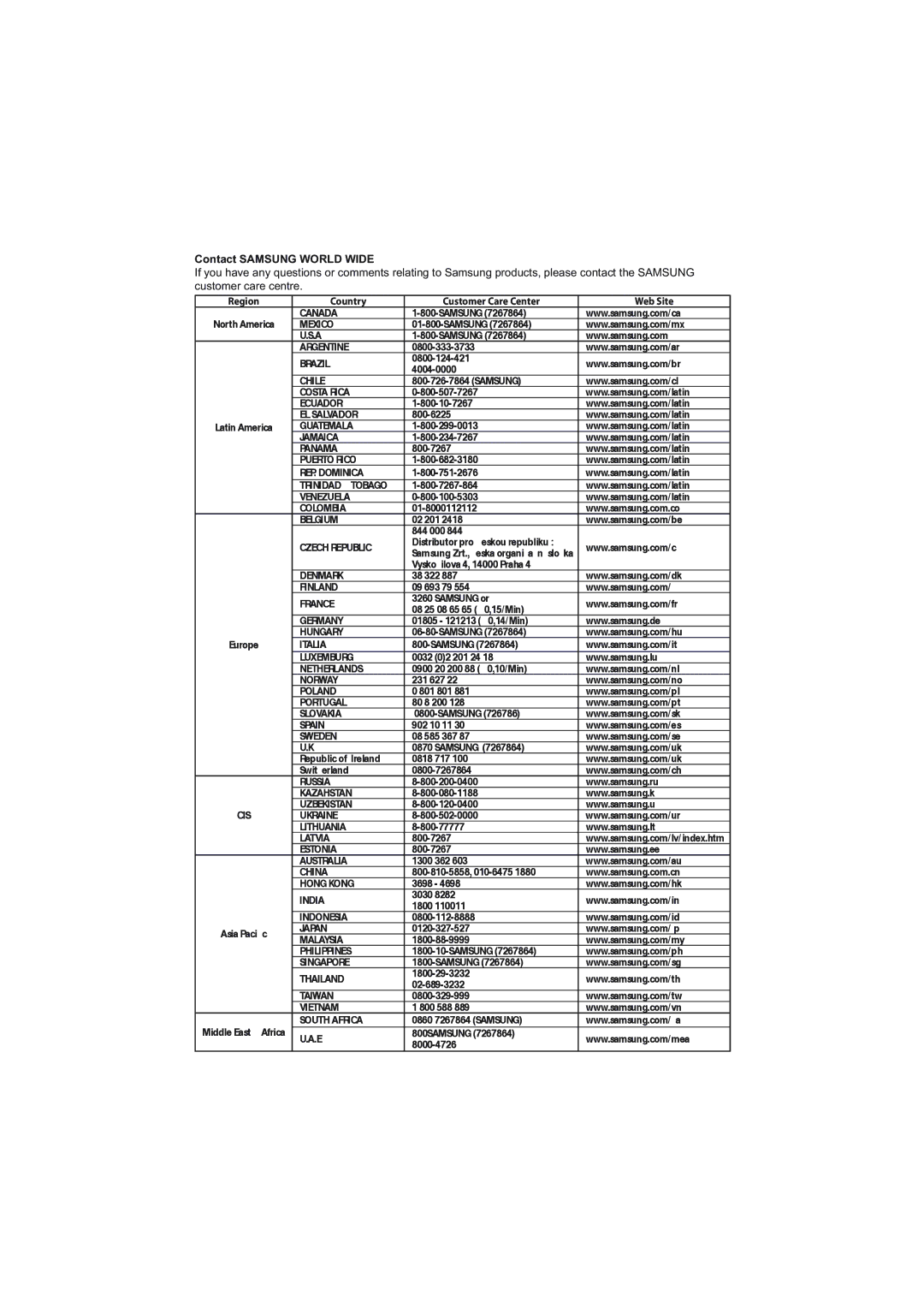 Samsung DVD-P370/AUS, DVD-P370/XEC, DVD-P370/EUR manual Asia Pacific 