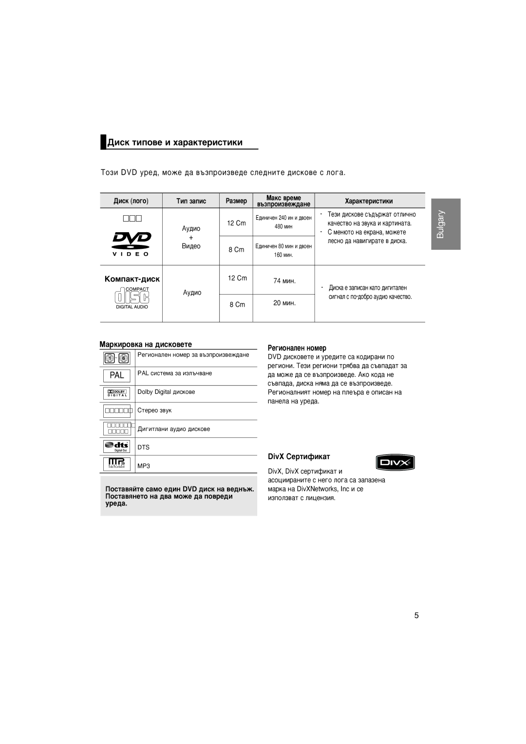 Samsung DVD-P370/EUR Ñëòí ÚËÔÓ‚Â Ë ı‡‡ÍÚÂËÒÚËÍË, Äóïô‡Íú-‰Ëòí, ‡Íëó‚Í‡ Ì‡ ‰Ëòíó‚Âúâ, Êâ„Ëóì‡Îâì Ìóïâ, DivX ëÂÚËÙËÍ‡Ú 