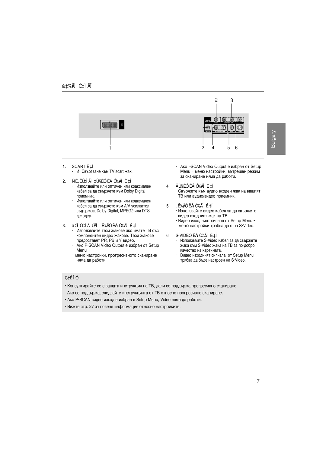 Samsung DVD-P370/XEC, DVD-P370/AUS, DVD-P370/EUR manual ‡‰Âì Ô‡Ìâî, Scart Ê‡Í 