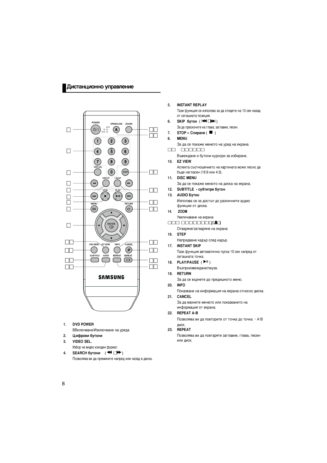 Samsung DVD-P370/EUR, DVD-P370/AUS, DVD-P370/XEC manual Ñëòú‡Ìˆëóììó Ûô‡‚Îâìëâ 