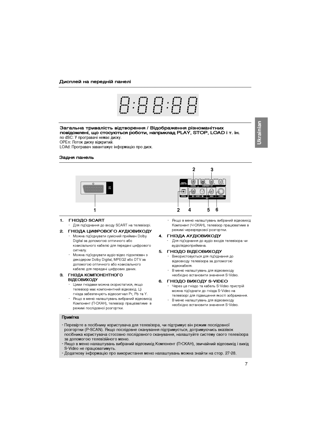 Samsung DVD-P370K/NWT, DVD-P375KD/NWT manual Ñëòôîâè Ì‡ ÔÂÂ‰Ì¥È Ô‡ÌÂÎ¥, ÉçßáÑé Scart, ÉçßáÑÄ äéåèéçÖçíçéÉé ÇßÑÖéÇàïéÑì 