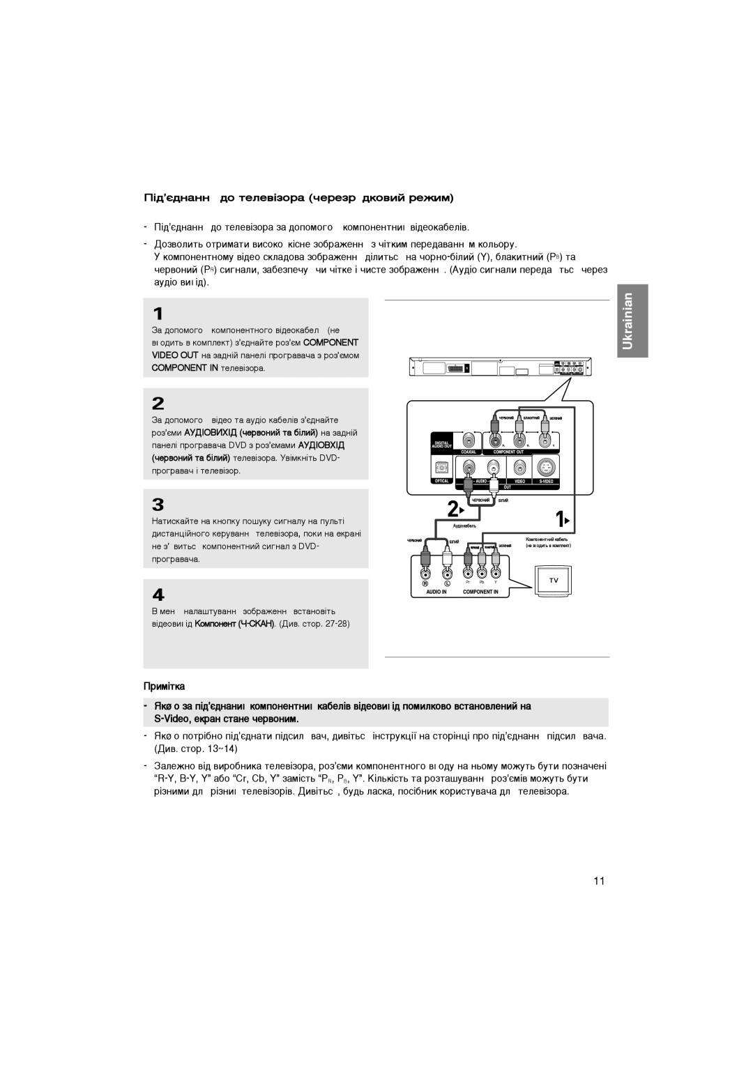 Samsung DVD-P370K/NWT manual ‡ ‰Óôóïó„Ó˛ Íóïôóìâìúìó„Ó ‚¥‰Âóí‡·Âî˛ Ìâ, ÌÂ Á’ﬂ‚ËÚ¸Òﬂ Íóïôóìâìúìëè ÒË„Ì‡Î Á DVD- ÔÓ„‡‚‡˜‡ 