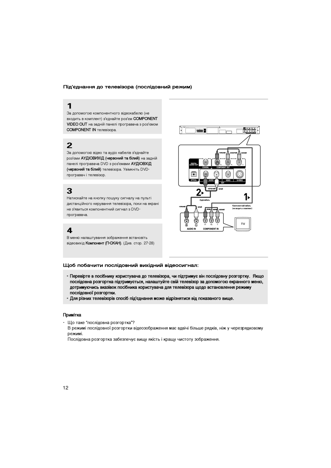 Samsung DVD-P375KD/NWT manual ¥‰’π‰Ì‡ÌÌﬂ ‰Ó ÚÂÎÂ‚¥ÁÓ‡ ÔÓÒÎ¥‰Ó‚ÌËÈ ÂÊËÏ, ÔÓ· ÔÓ·‡˜ËÚË ÔÓÒÎ¥‰Ó‚ÌËÈ ‚Ëı¥‰ÌËÈ ‚¥‰ÂÓÒË„Ì‡Î 