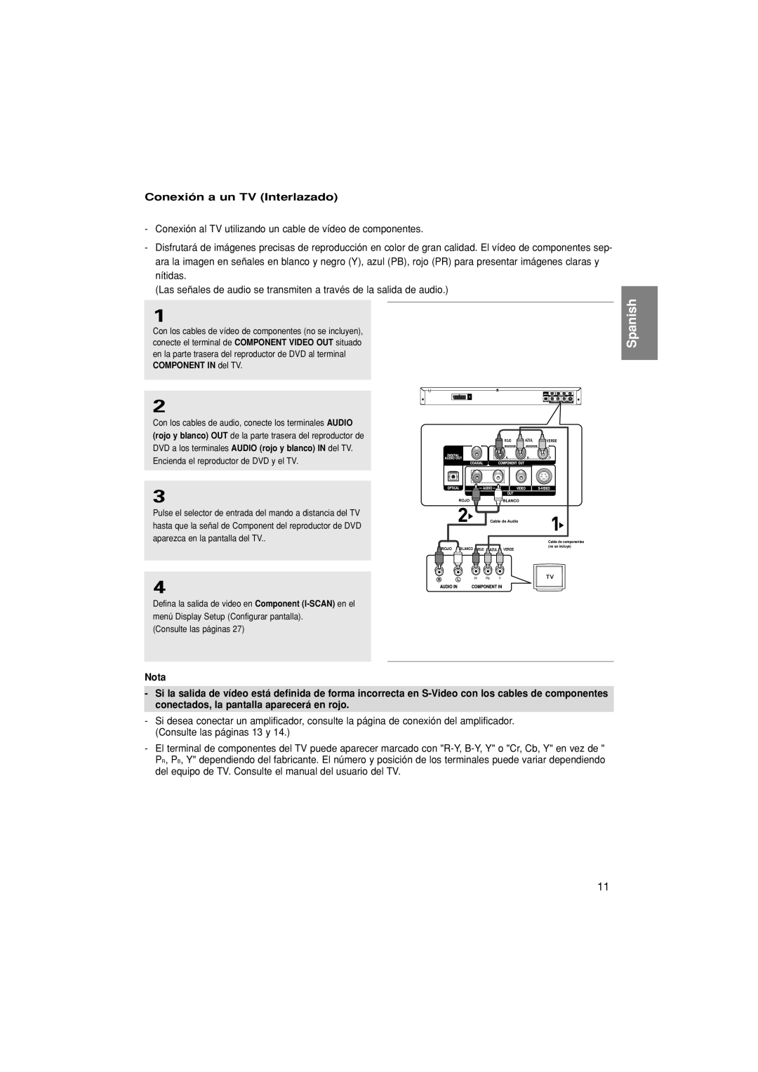 Samsung DVD-P370/EUR, DVD-P370/XEC manual Conexión a un TV Interlazado 