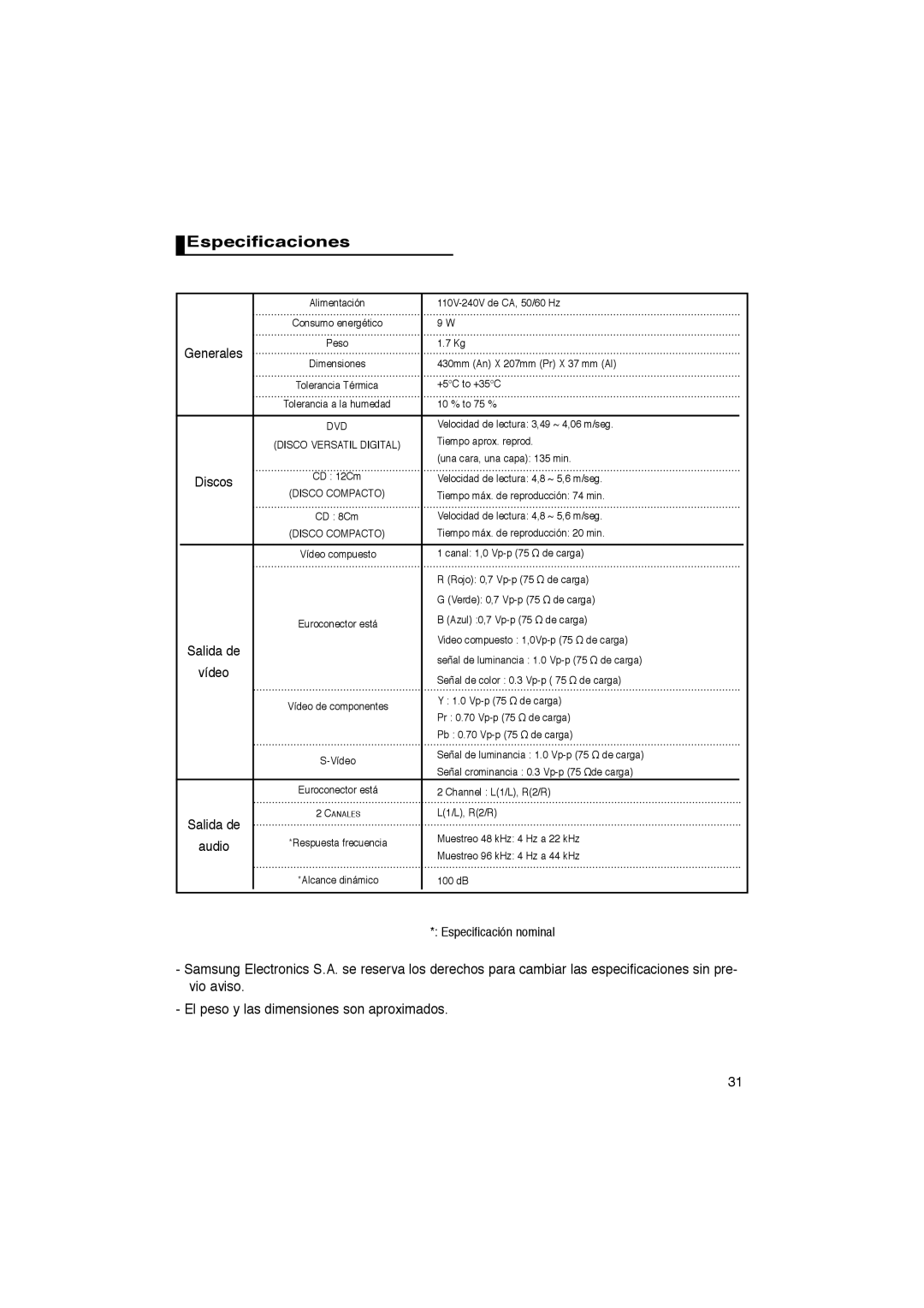 Samsung DVD-P370/EUR, DVD-P370/XEC manual Especificaciones 