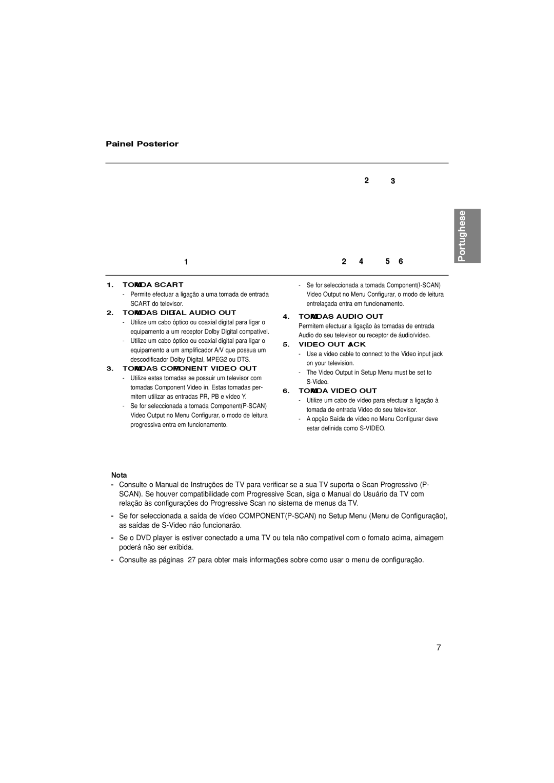 Samsung DVD-P370/EUR, DVD-P370/XEC manual Painel Posterior, Tomadas Digital Audio OUT 