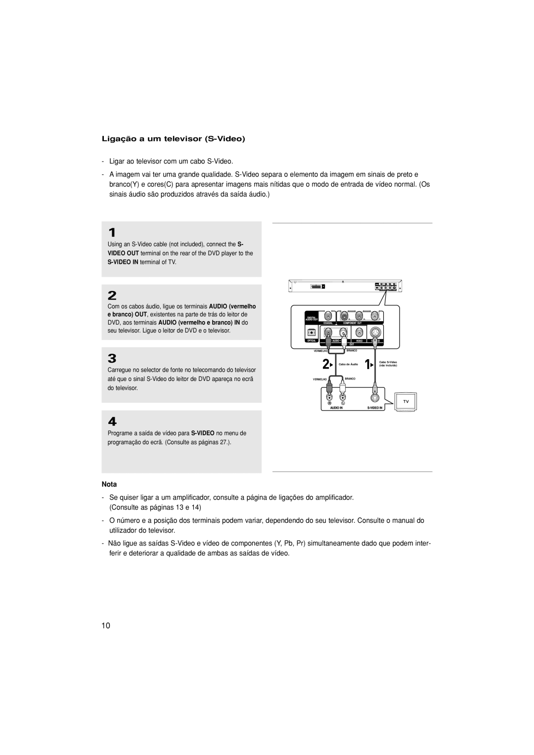 Samsung DVD-P370/XEC, DVD-P370/EUR manual Ligação a um televisor S-Video 