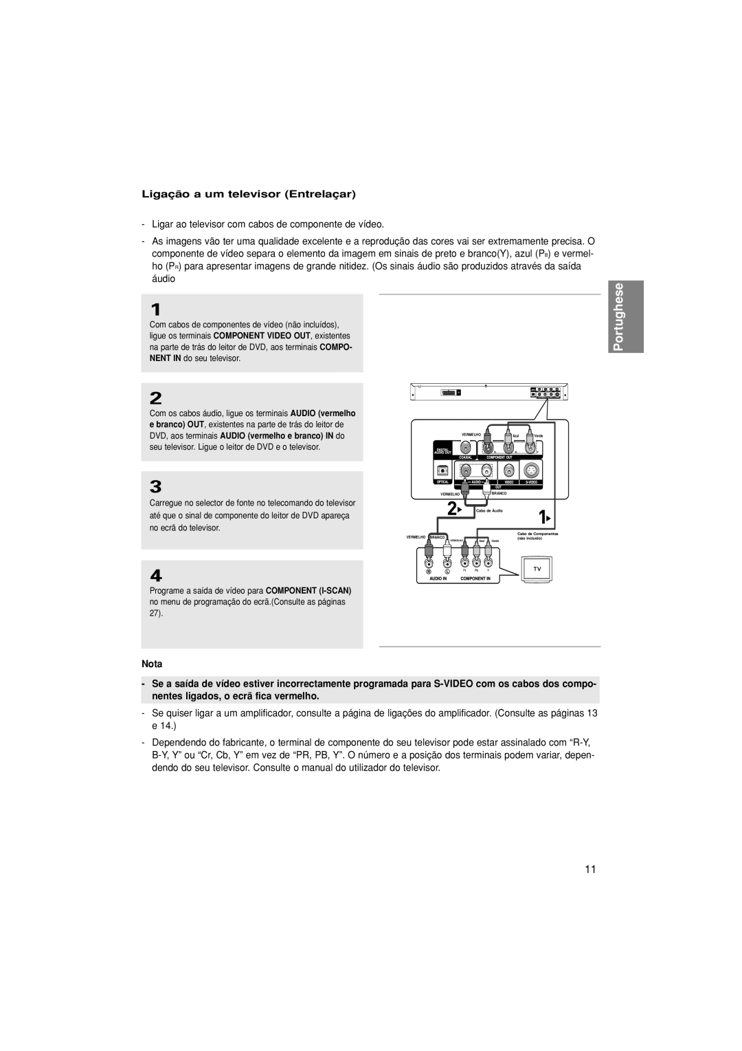 Samsung DVD-P370/EUR, DVD-P370/XEC manual Ligação a um televisor Entrelaçar 