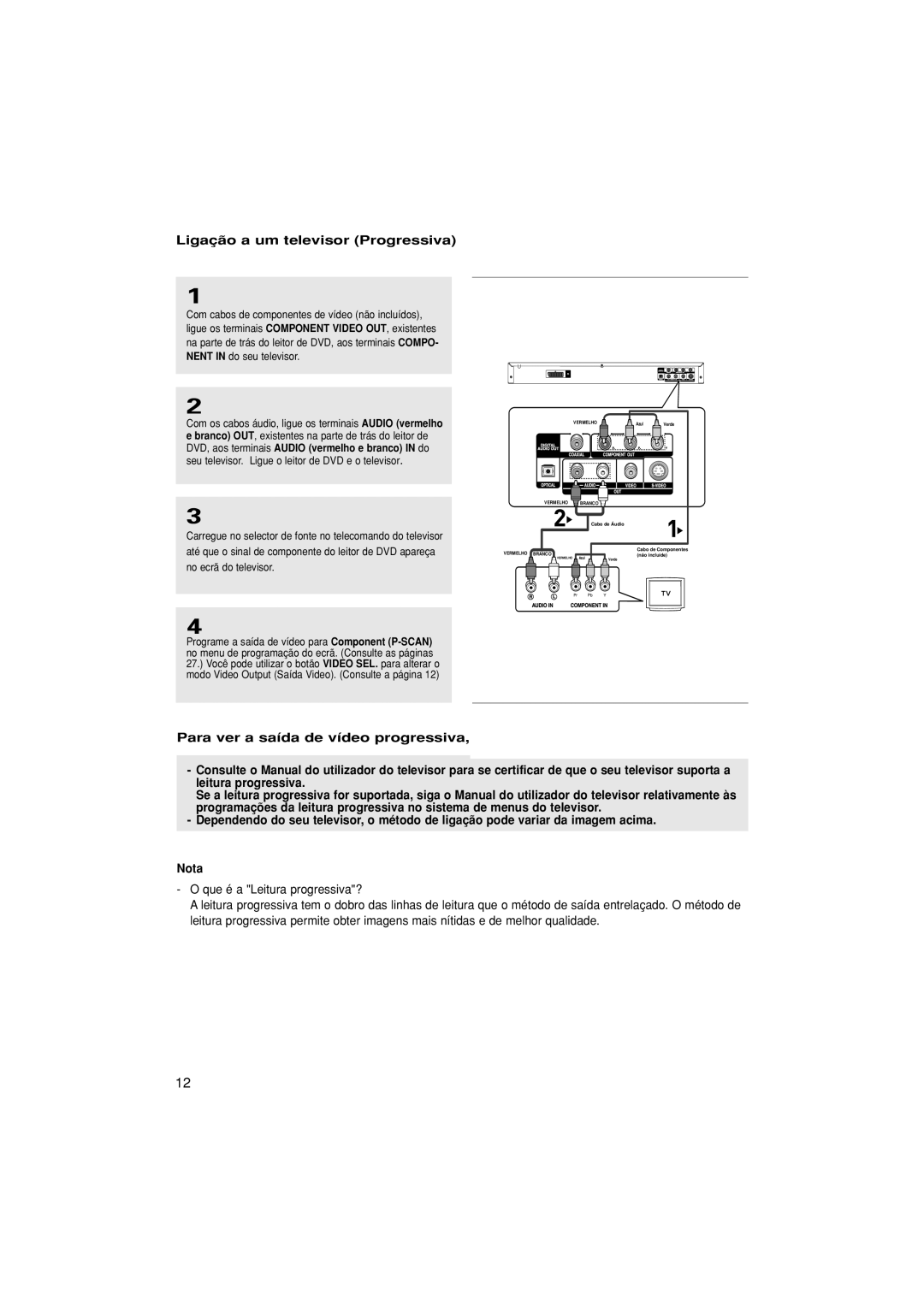 Samsung DVD-P370/XEC, DVD-P370/EUR manual Ligação a um televisor Progressiva, Function. And you have to set up the TV 