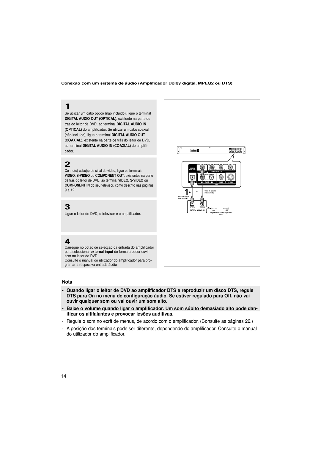 Samsung DVD-P370/XEC, DVD-P370/EUR manual Se utilizar um cabo óptico não incluído, ligue o terminal 