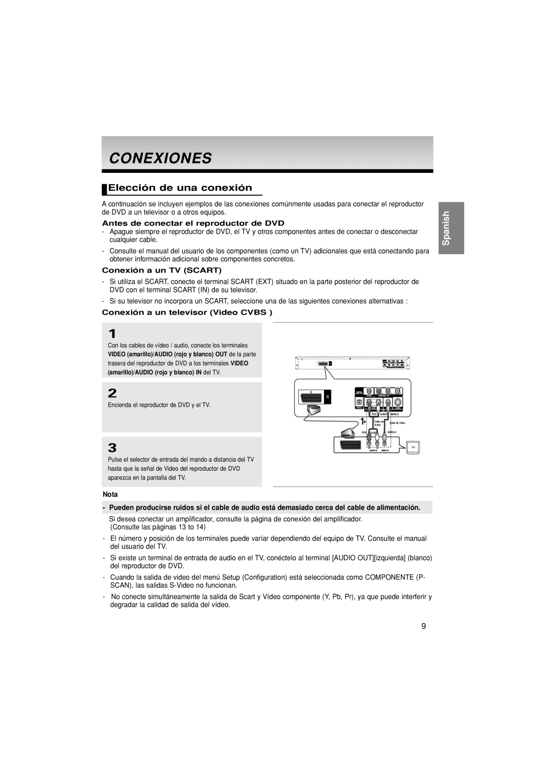 Samsung DVD-P370/EUR Conexiones, Elección de una conexión, Antes de conectar el reproductor de DVD, Conexión a un TV Scart 