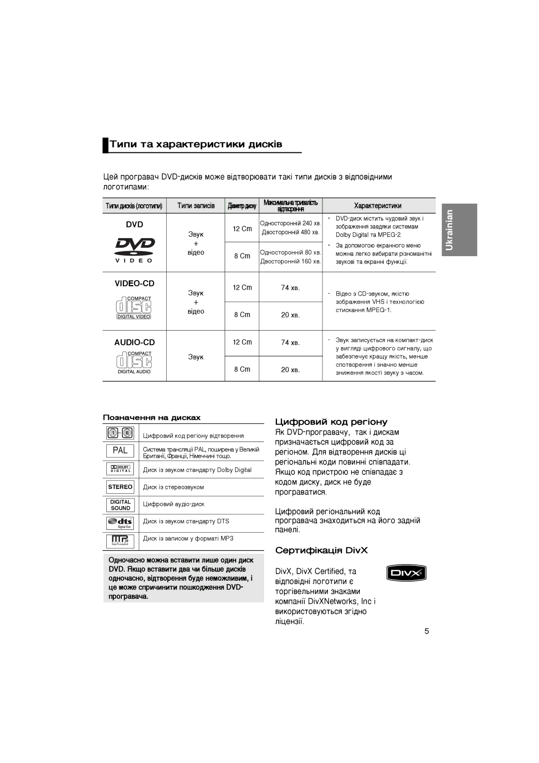 Samsung DVD-P370K/NWT, DVD-P370/XEE, DVD-P370/NWT ÍËÔË Ú‡ ı‡‡ÍÚÂËÒÚËÍË ‰ËÒÍ¥‚, Ñëùó‚Ëè Íó‰ Â„¥Óìû, ËÂÚËÙ¥Í‡ˆ¥ﬂ DivX 