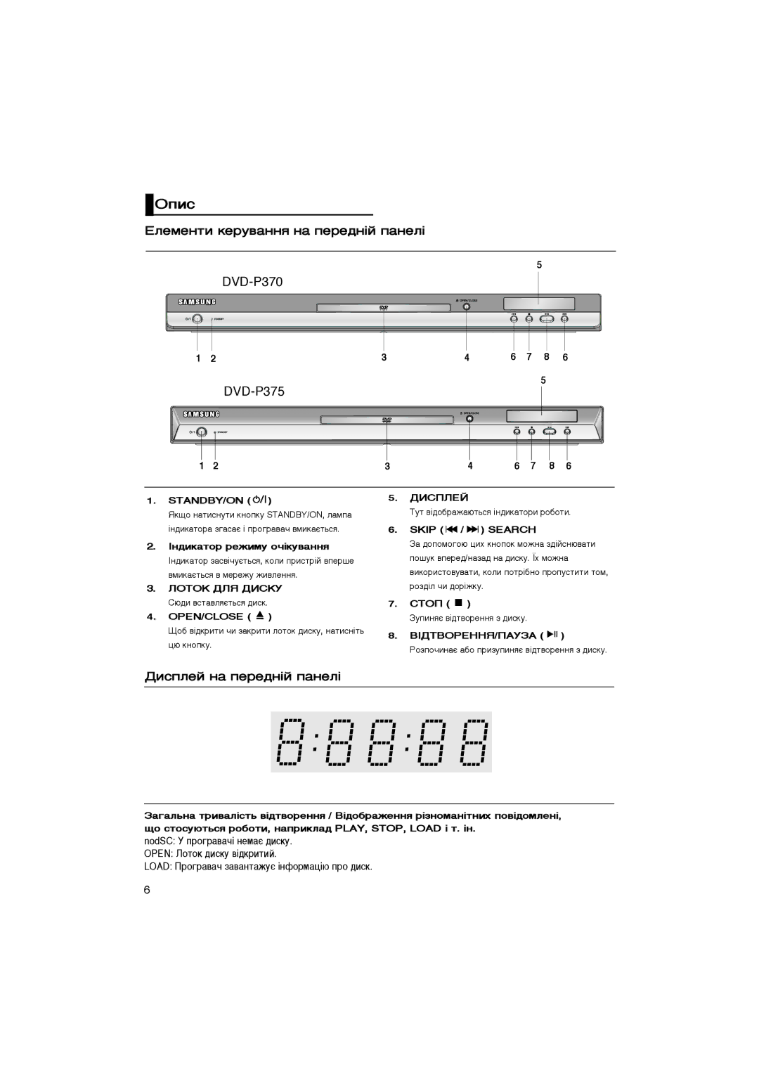 Samsung DVD-P370/NWT, DVD-P370/XEE, DVD-P370K/NWT, DVD-P375/NWT manual Éôëò, Öîâïâìúë ÍÂÛ‚‡ÌÌﬂ Ì‡ ÔÂÂ‰Ì¥È Ô‡ÌÂÎ¥, Standby/On 