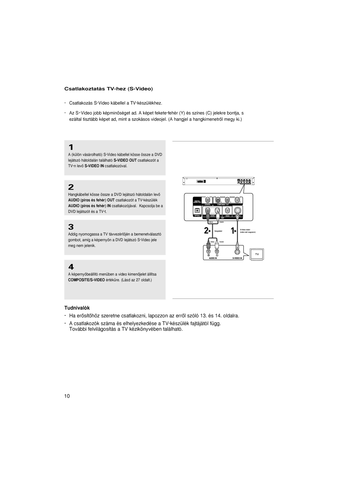 Samsung DVD-P370/XEE manual Tudnivalók, Csatlakoztatás TV-hez S-Video, Csatlakozás S-Video kábellel a TV-készülékhez 