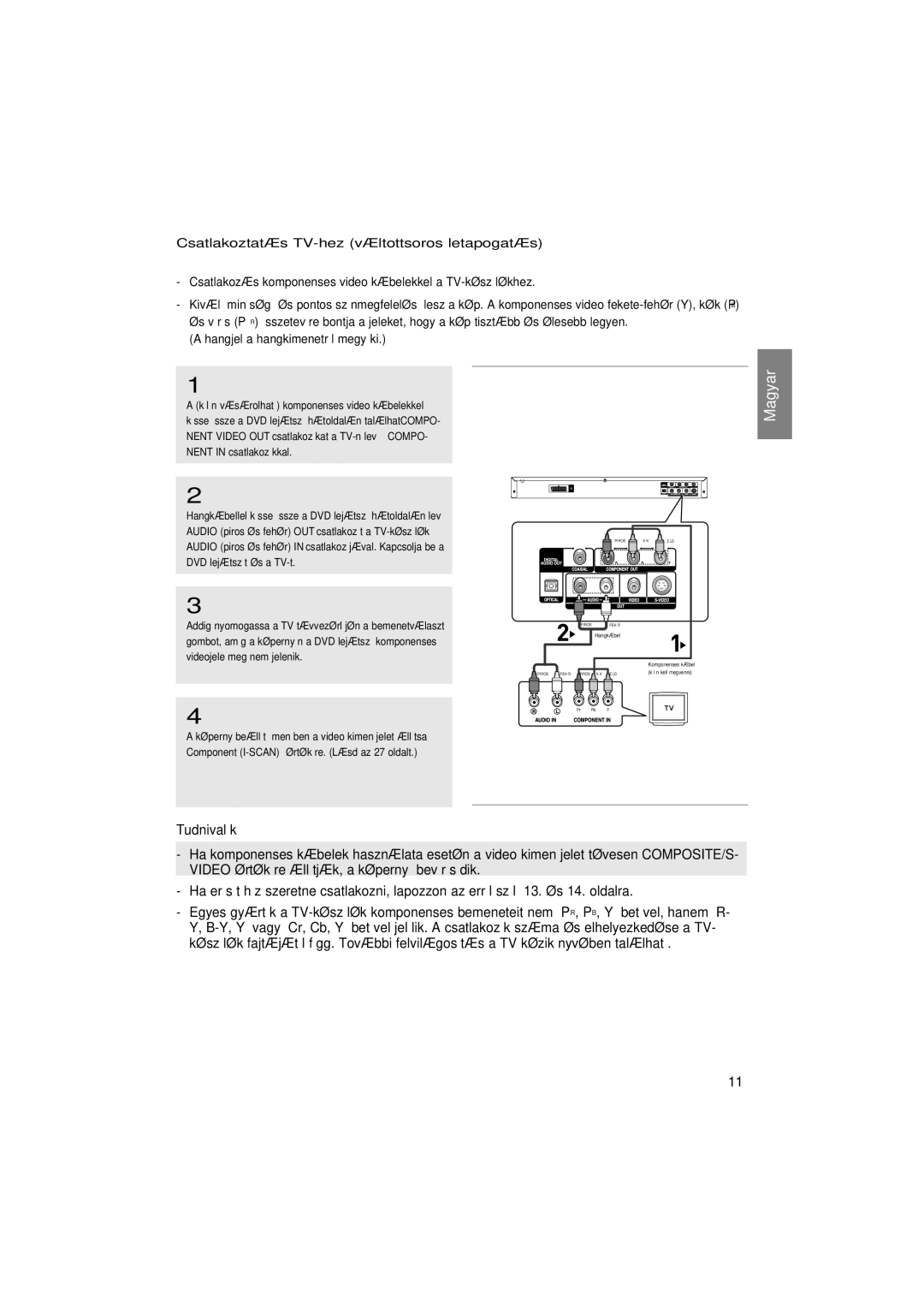 Samsung DVD-P370/NWT, DVD-P370/XEE manual Csatlakoztatás TV-hez váltottsoros letapogatás 