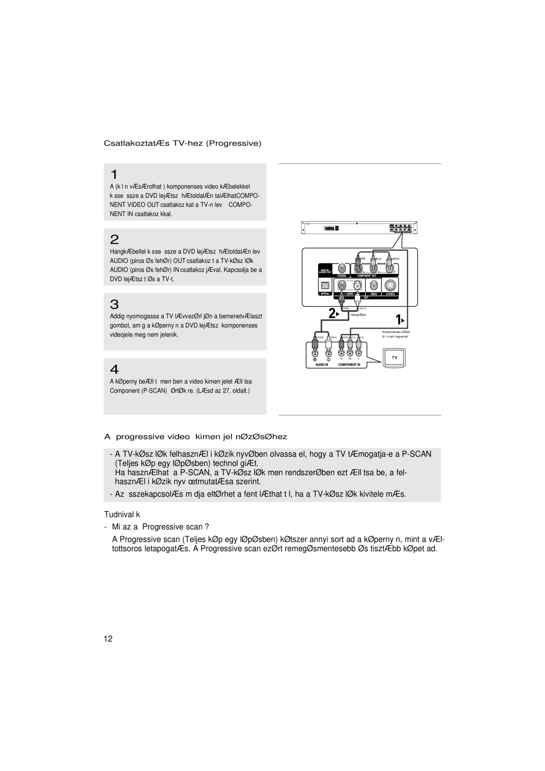 Samsung DVD-P370/XEE, DVD-P370/NWT manual Csatlakoztatás TV-hez Progressive, Progressive video kimenŒjel nézéséhez 