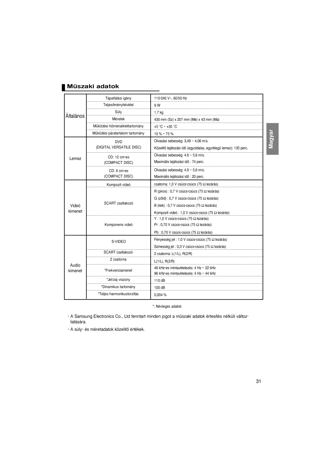 Samsung DVD-P370/NWT, DVD-P370/XEE manual Mıszaki adatok, Általános, Súly- és méretadatok közelítŒ értékek 