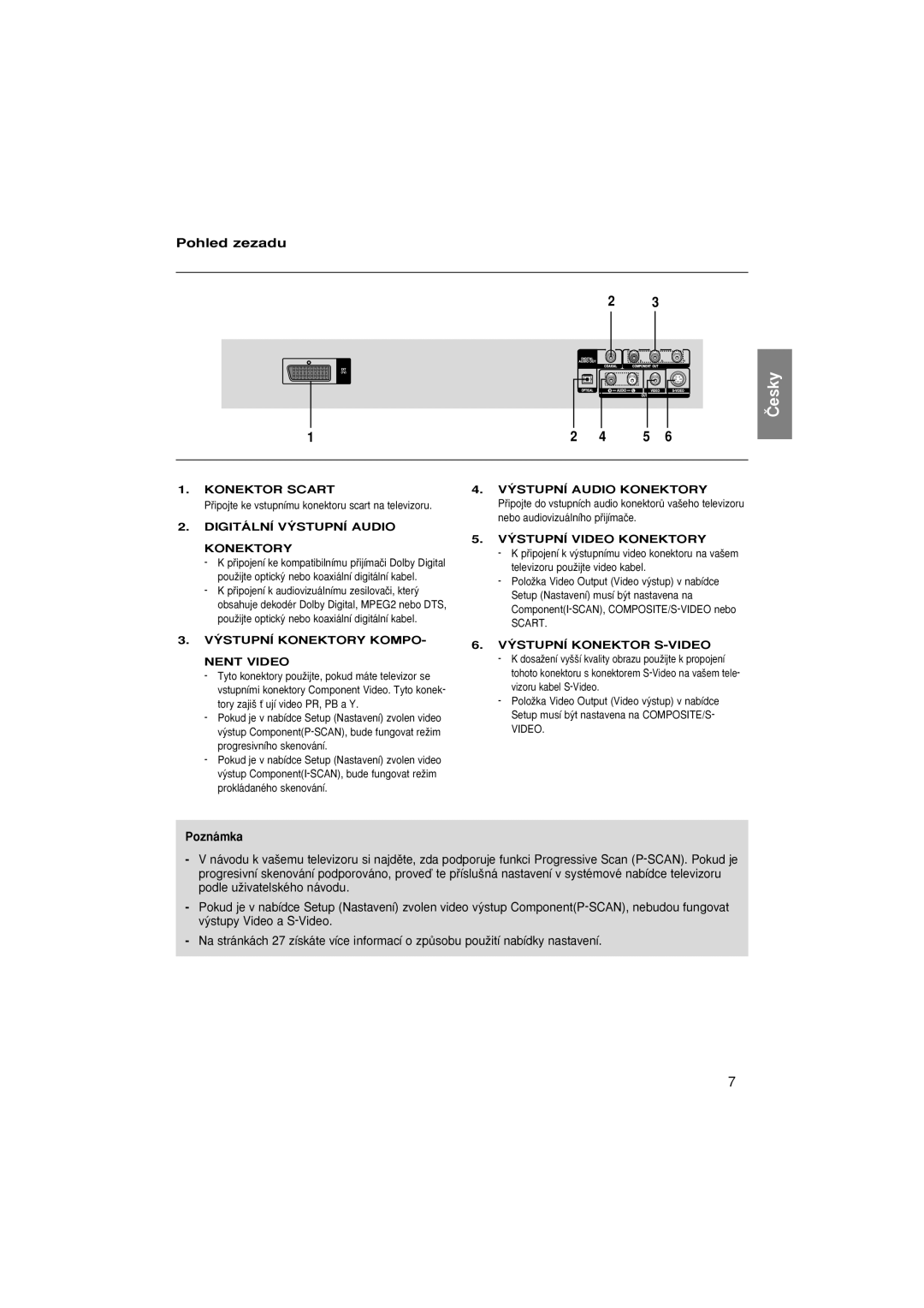 Samsung DVD-P370/XEE, DVD-P370/NWT manual Pohled zezadu, Poznámka 