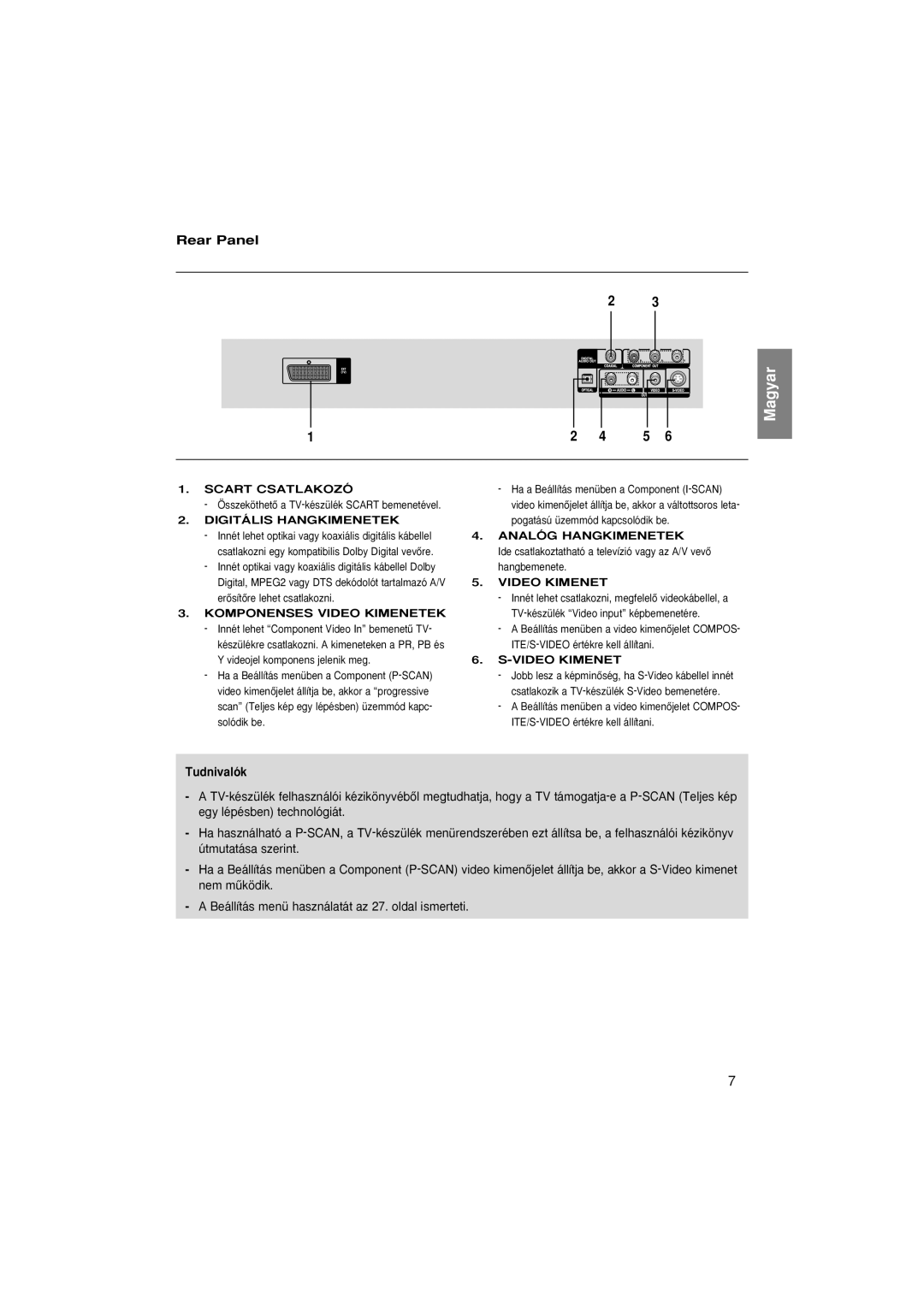 Samsung DVD-P370/NWT manual Scart Csatlakozó, Digitális Hangkimenetek, Komponenses Video Kimenetek, Analóg Hangkimenetek 