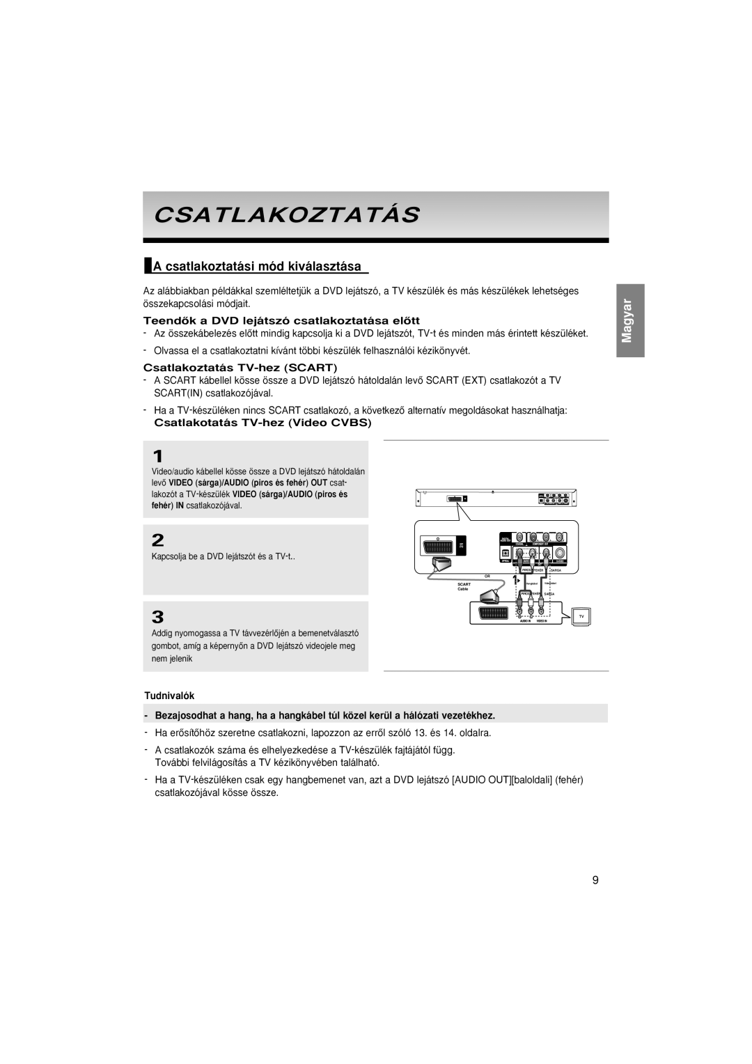 Samsung DVD-P370/NWT, DVD-P370/XEE manual Csatlakoztatási mód kiválasztása, TeendŒk a DVD lejátszó csatlakoztatása elŒtt 